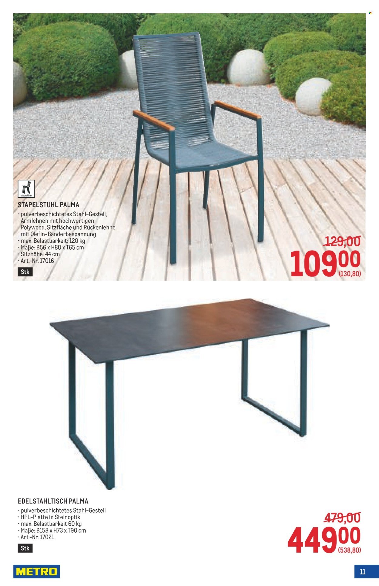 METRO Flugblatt - Garten Spezial