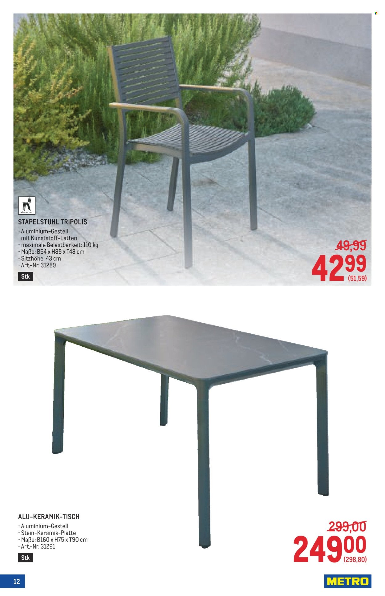 METRO Flugblatt - Garten Spezial