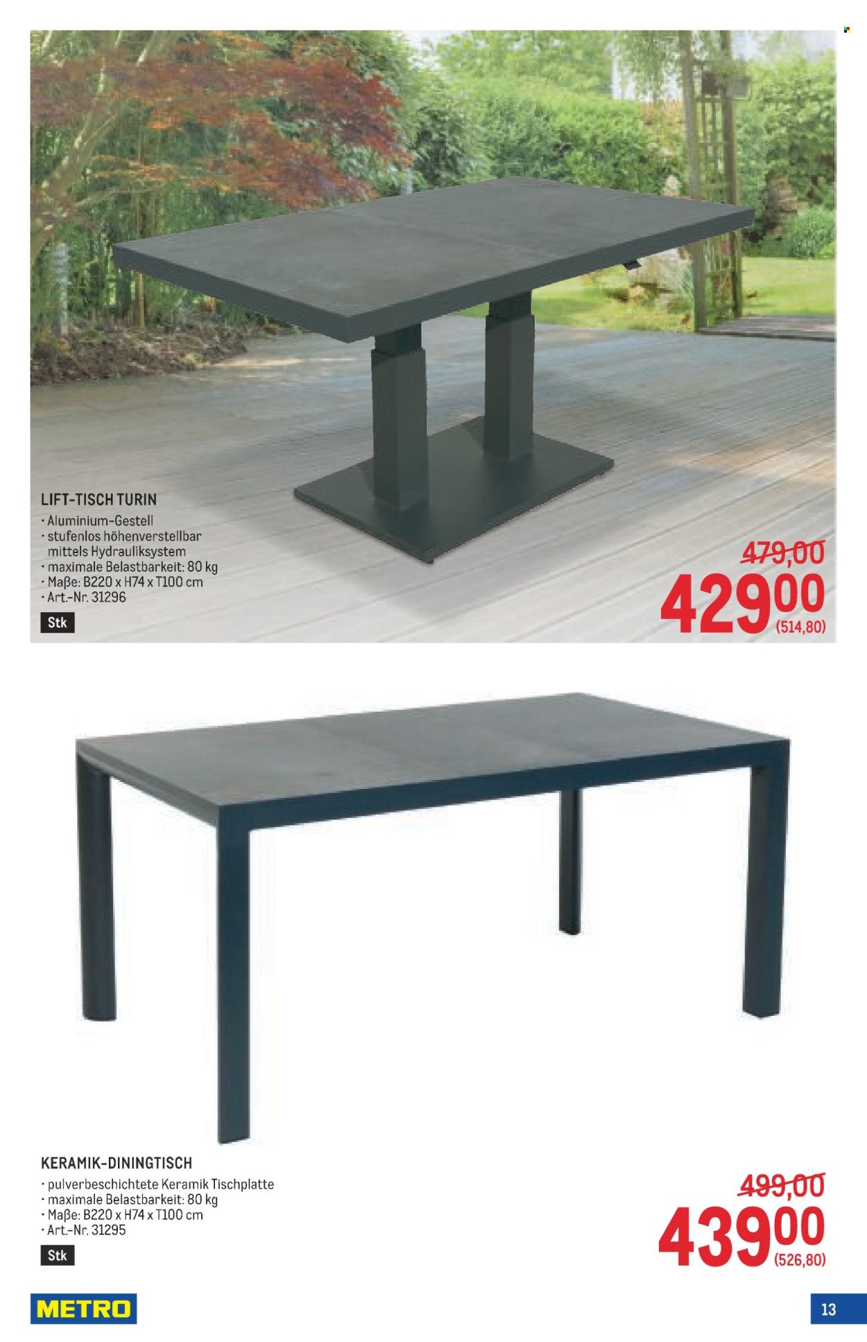 METRO Flugblatt - Garten Spezial