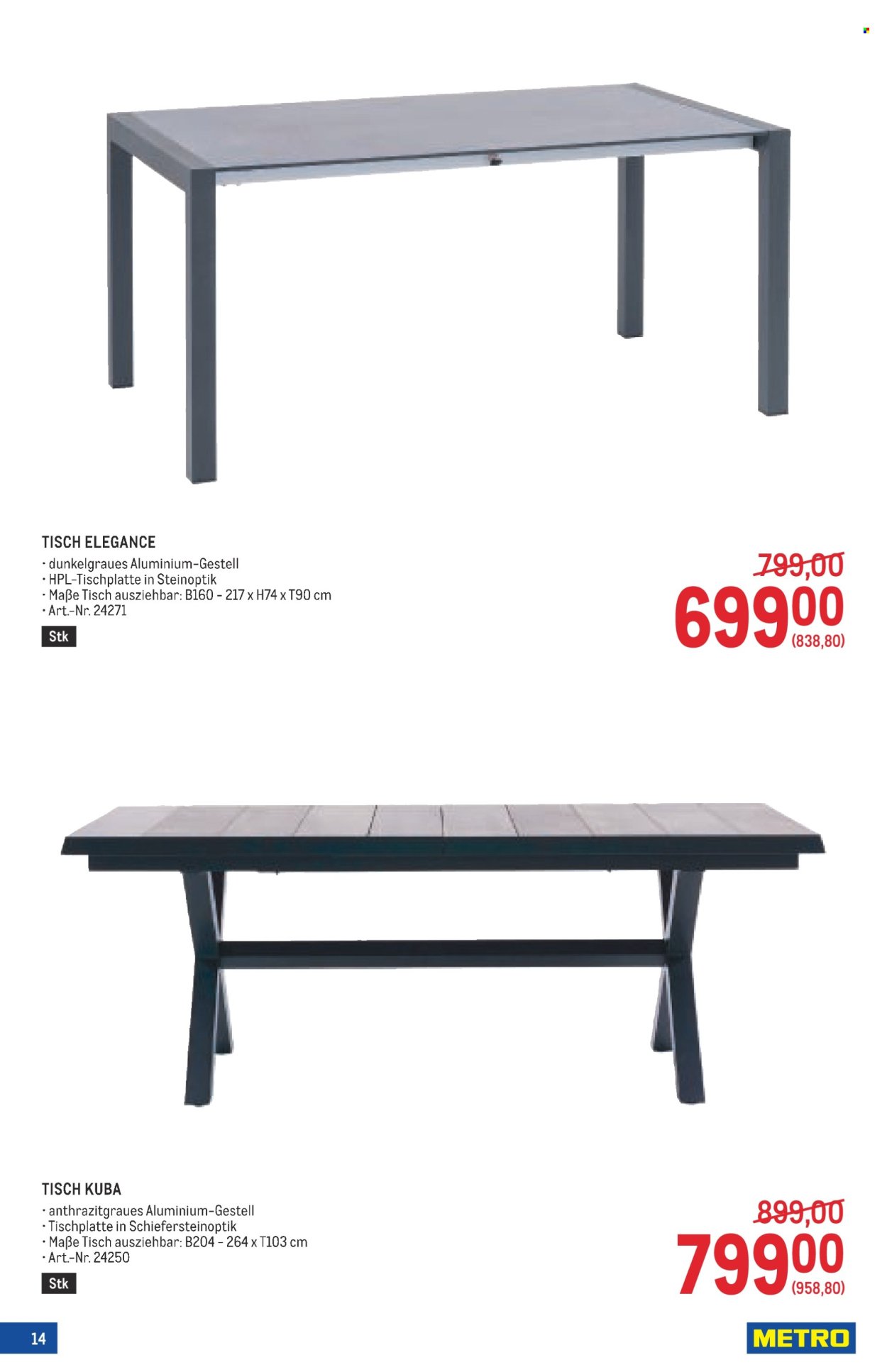 METRO Flugblatt - Garten Spezial