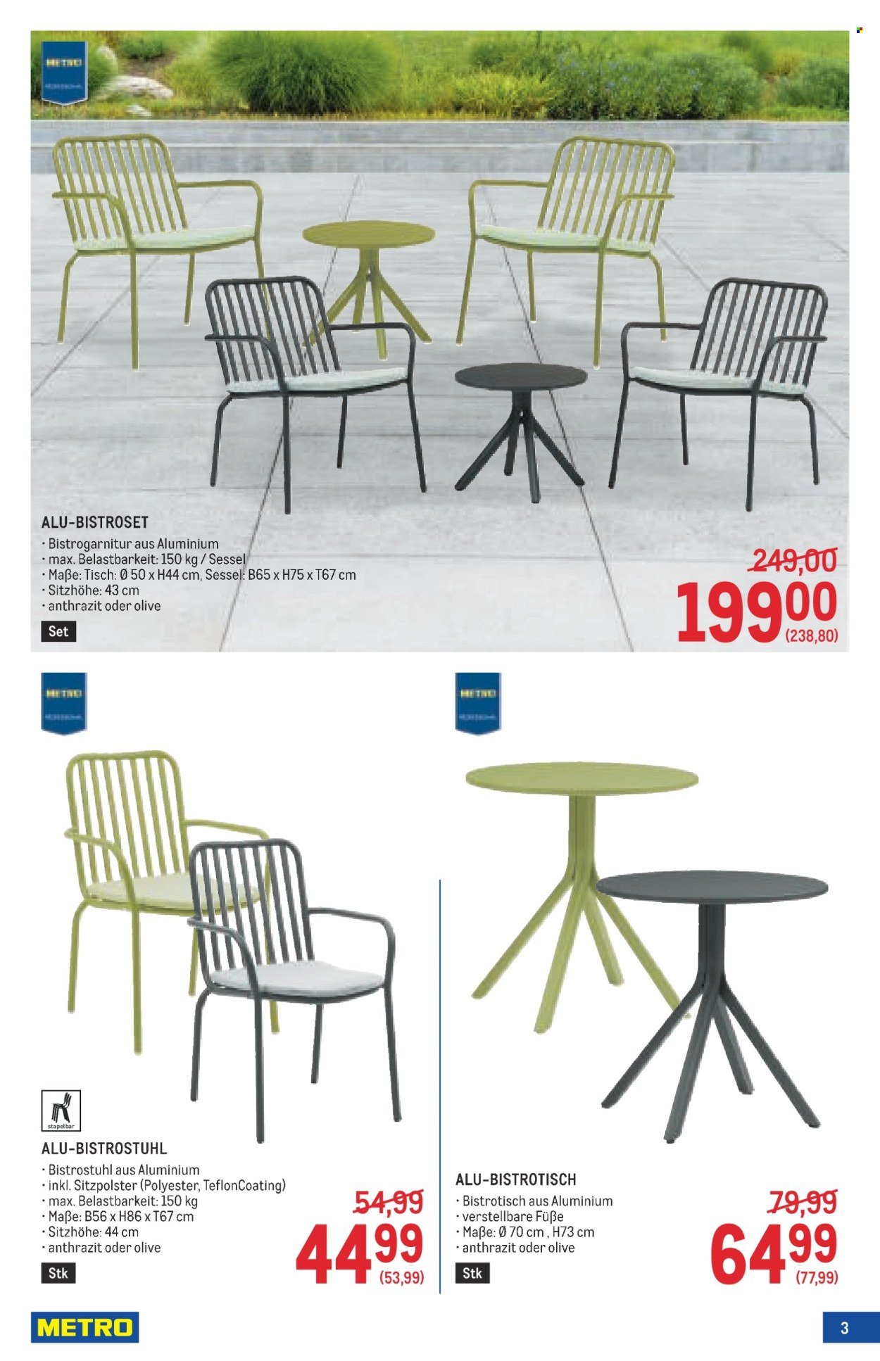 METRO Flugblatt - Garten Spezial