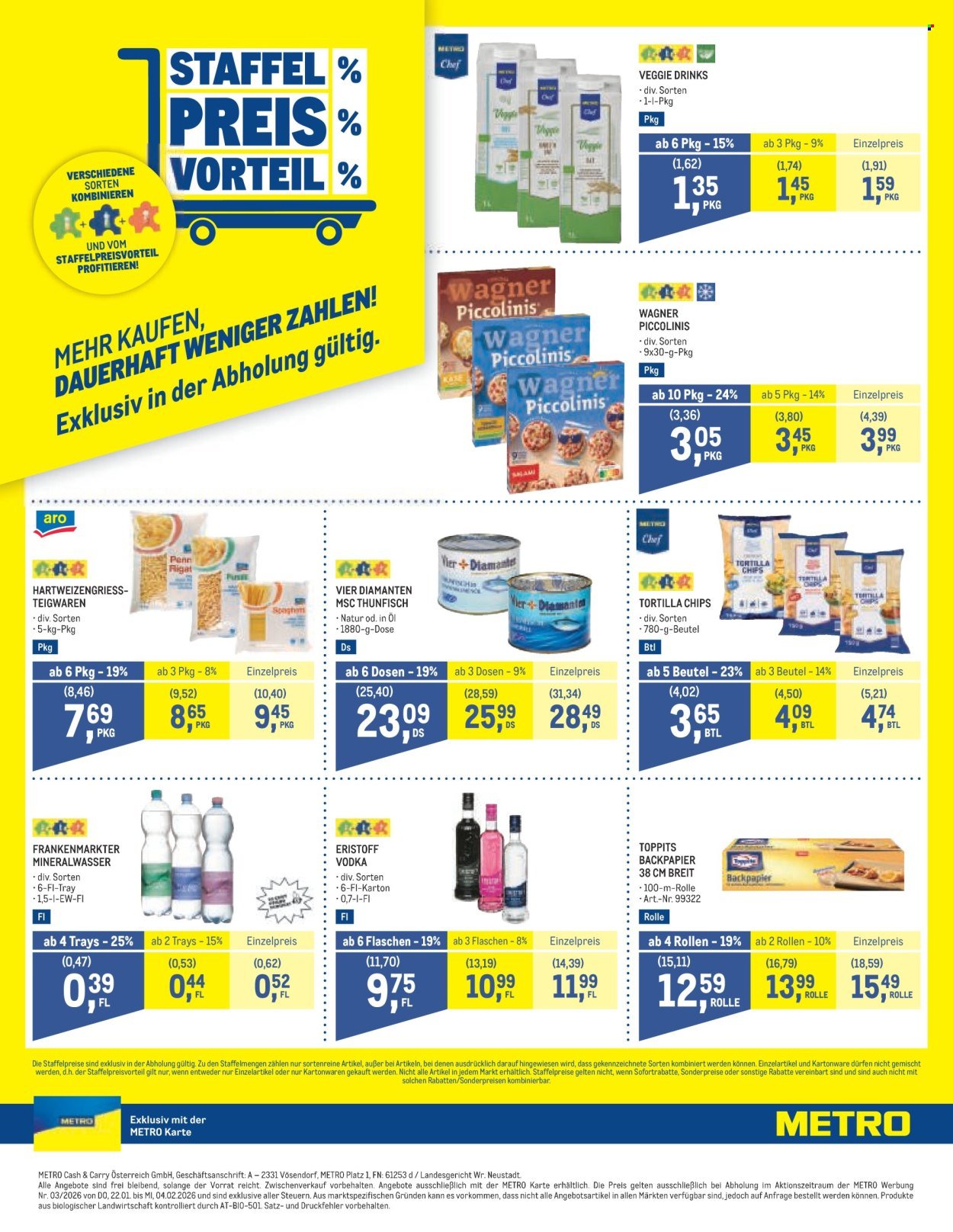 METRO Flugblatt - CashBack Jänner