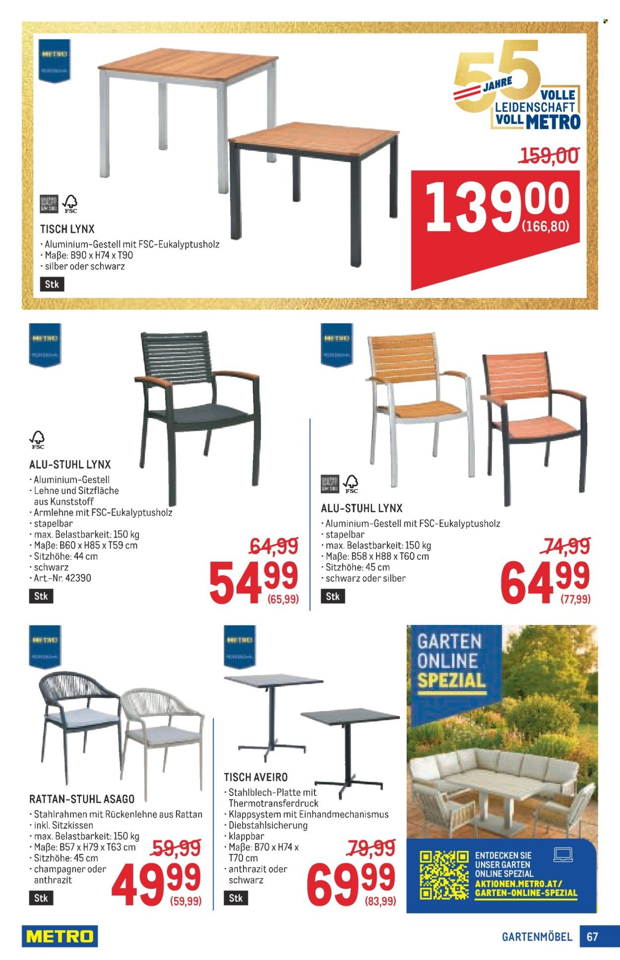 METRO Flugblatt - Profi