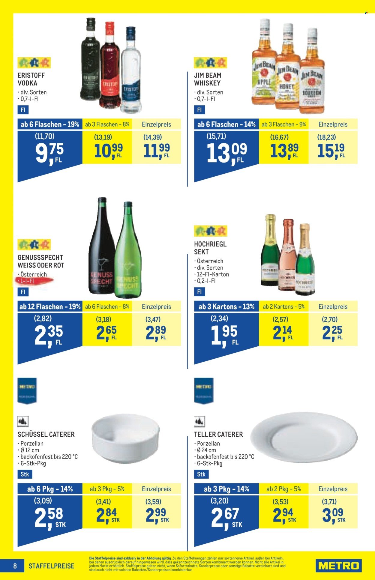 METRO Flugblatt - Profi