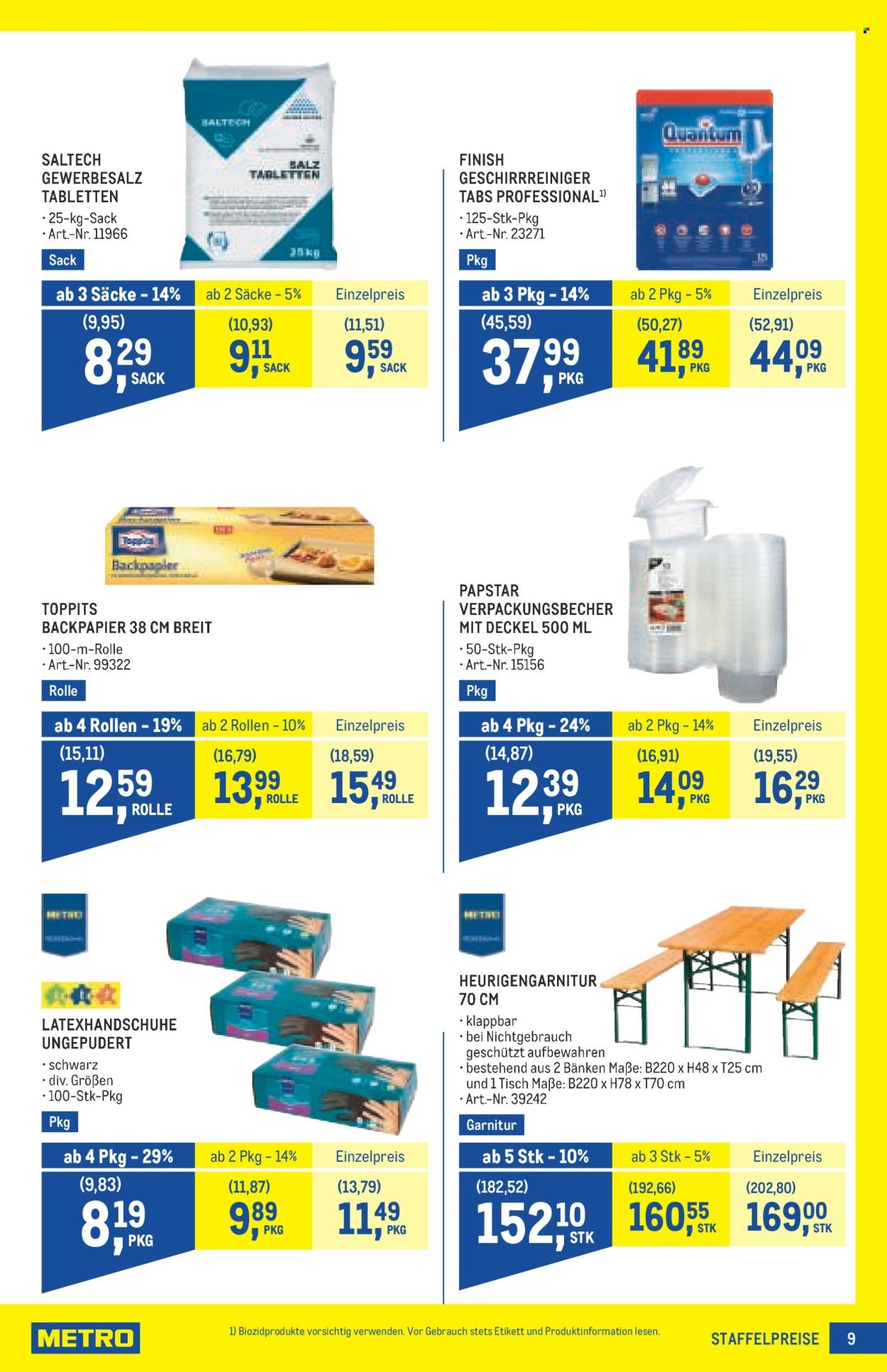 METRO Flugblatt - Profi