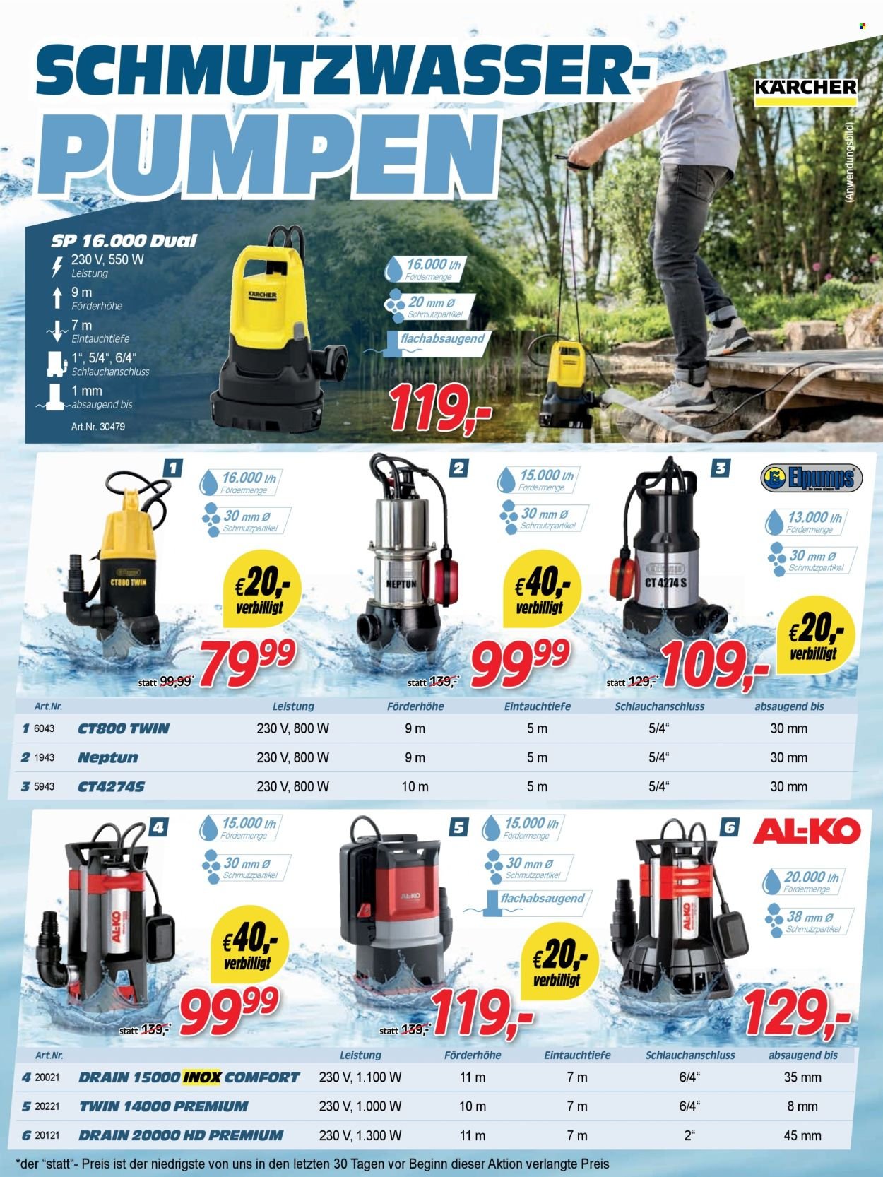 ZGONC Flugblatt - Ab Samstag, 5.9.2026