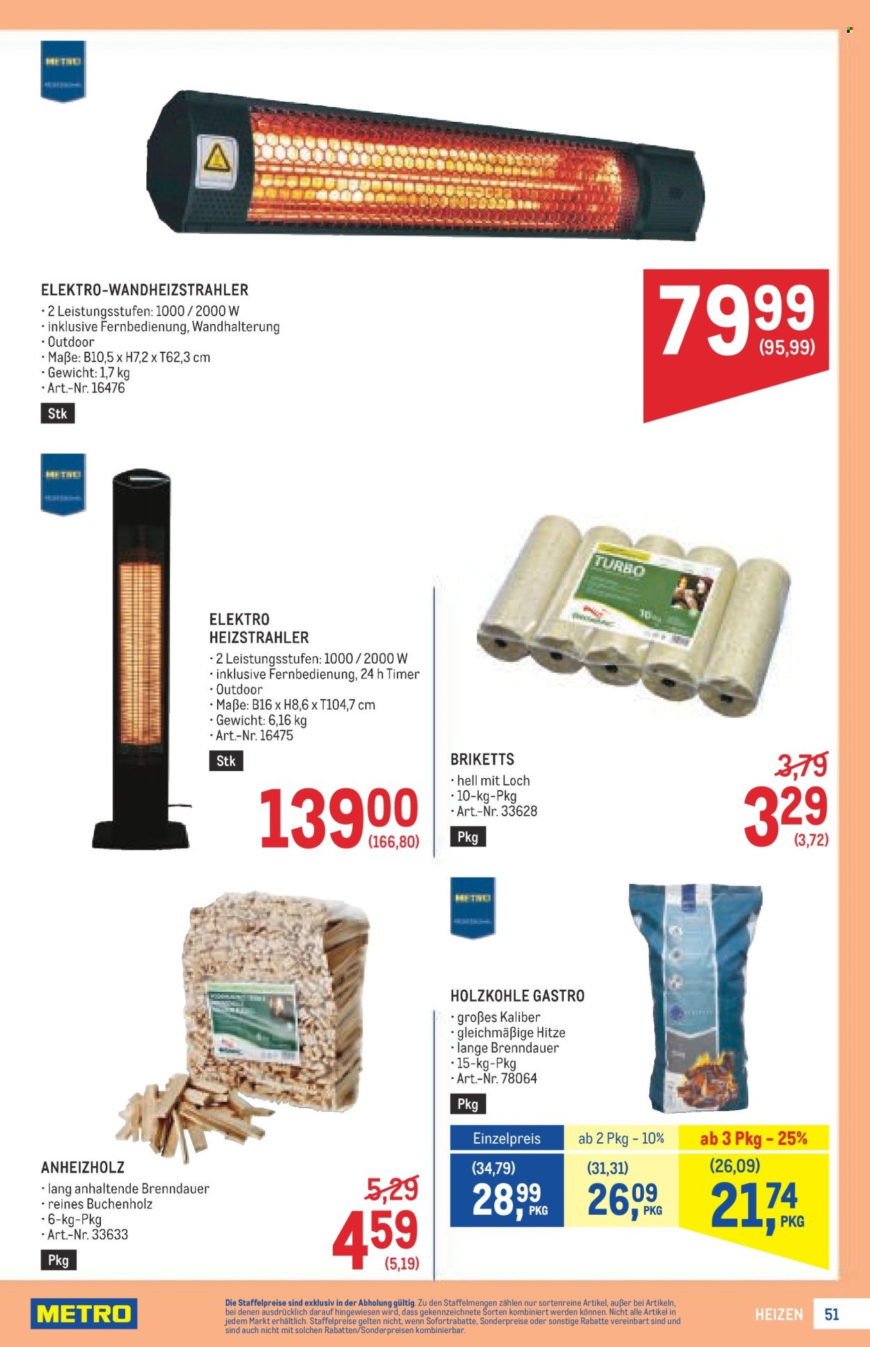 METRO Flugblatt - Profi (2025-10-16 - 2025-10-29)