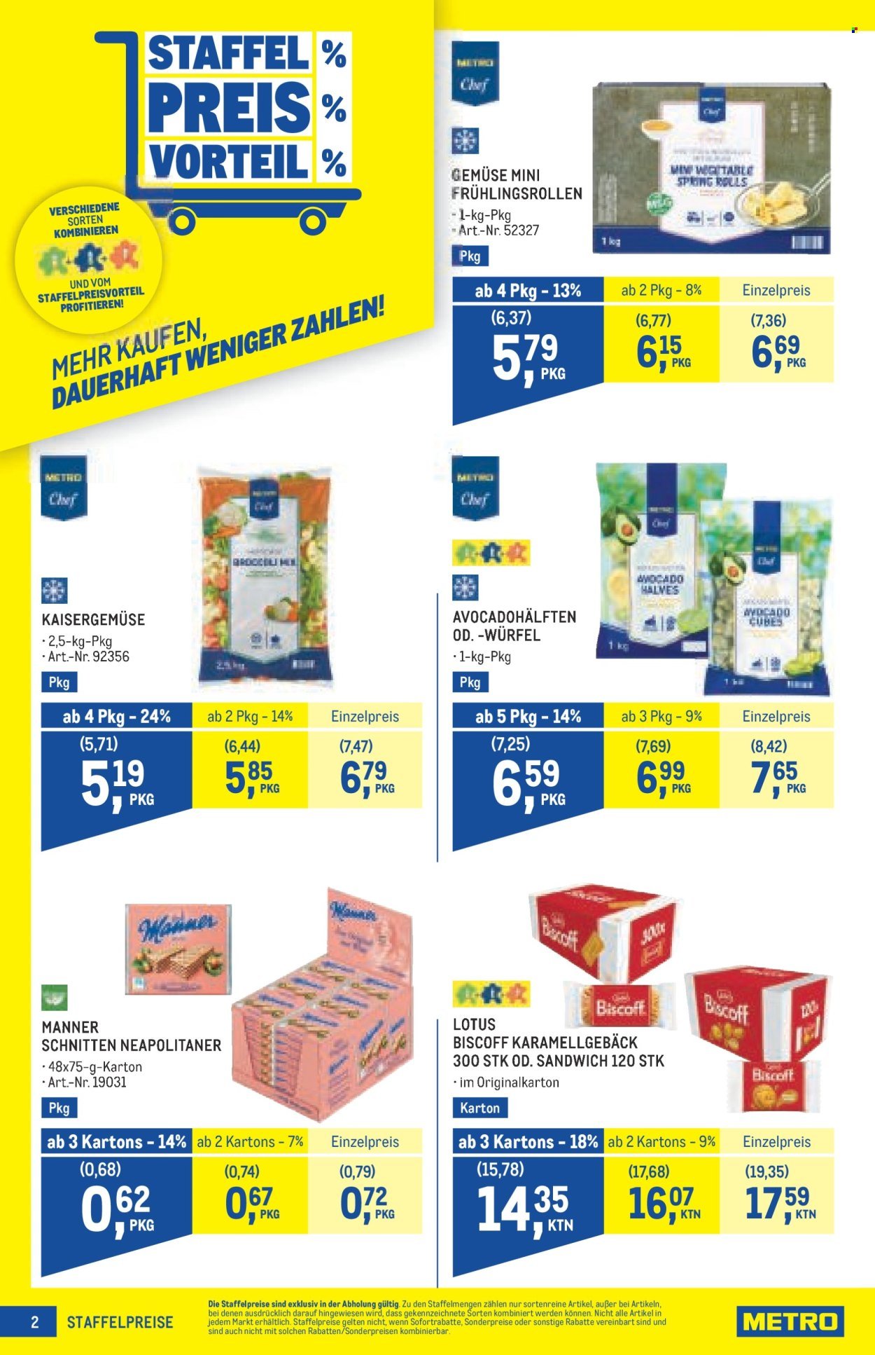 METRO Flugblatt - Profi