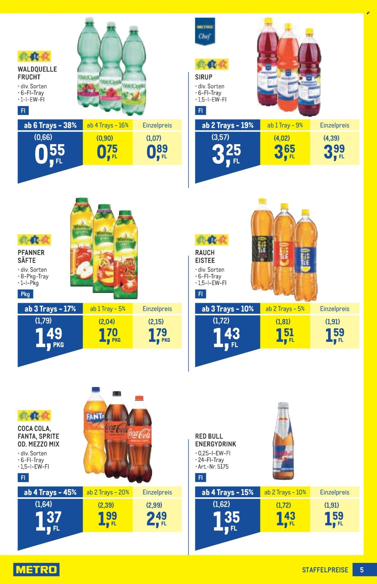 METRO Flugblatt - Profi