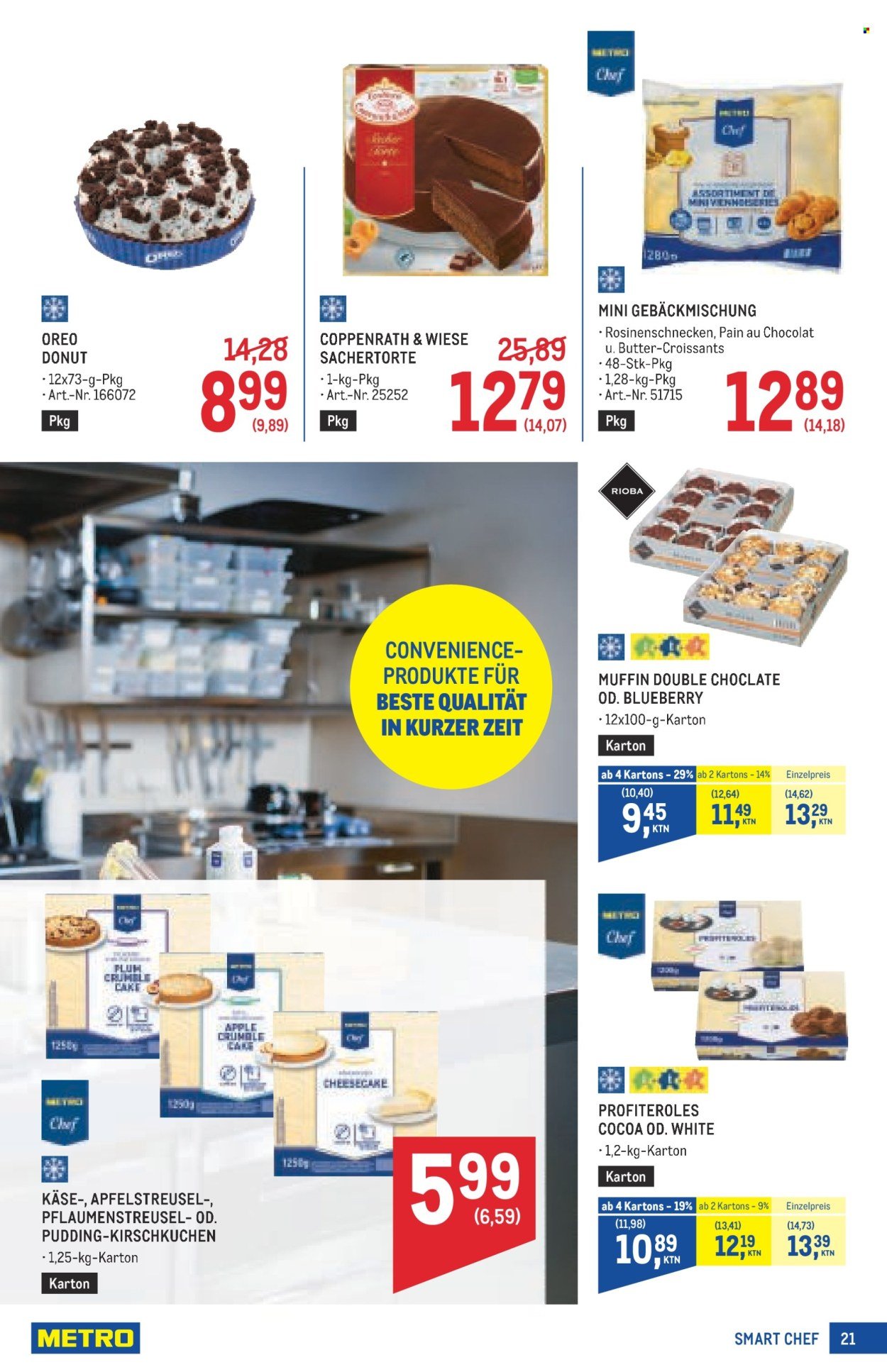 METRO Flugblatt - Profi