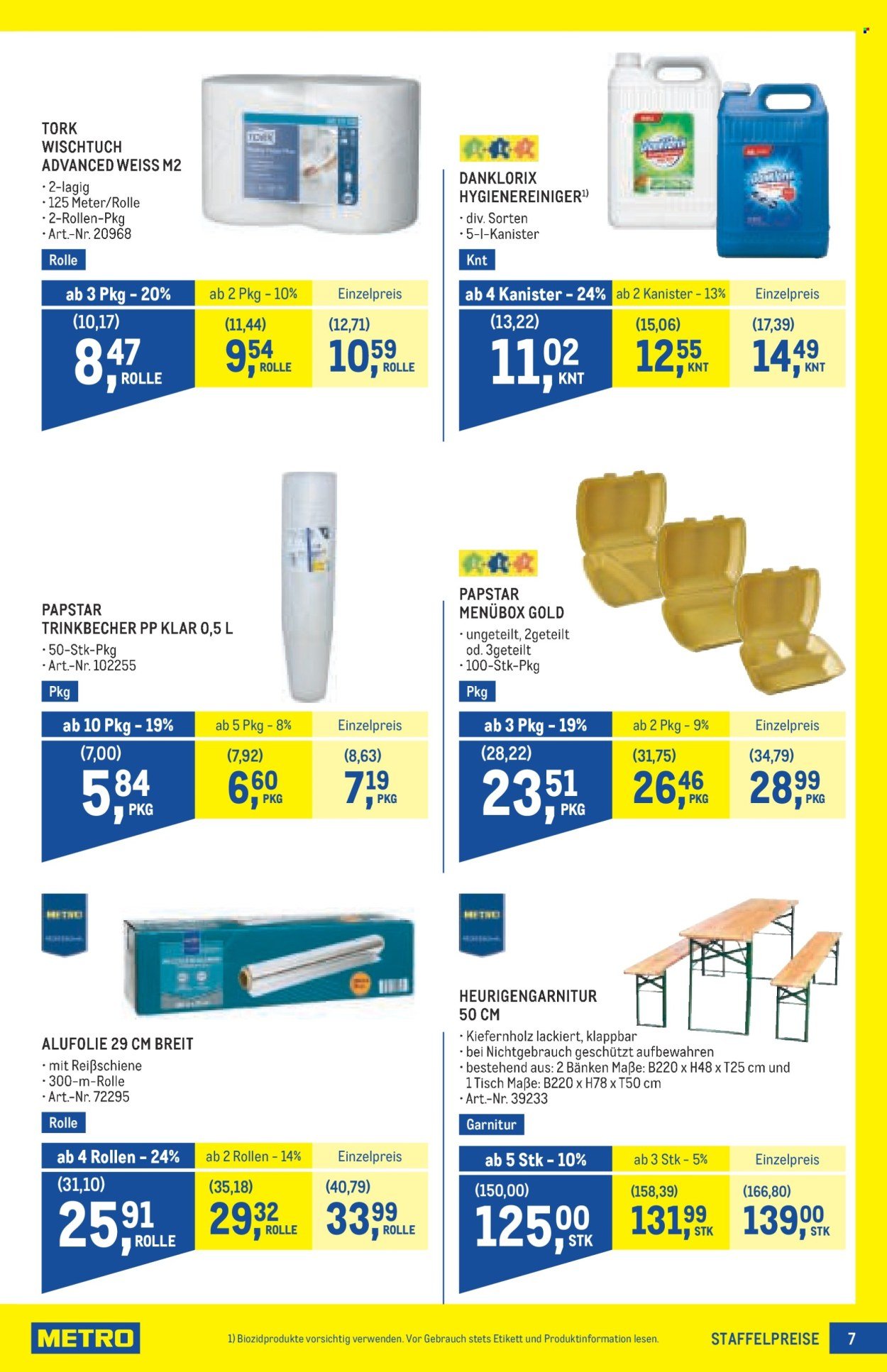 METRO Flugblatt - Profi