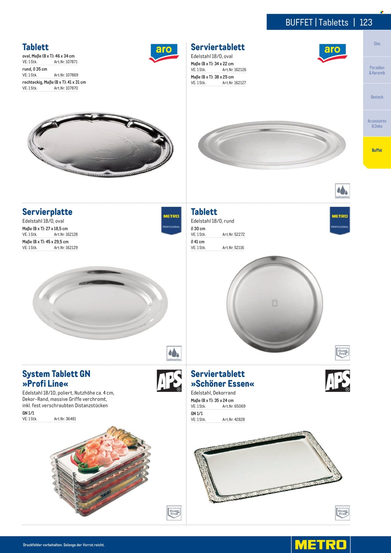 METRO Flugblatt - Gastro Non Food 2025 (2024-12-02)