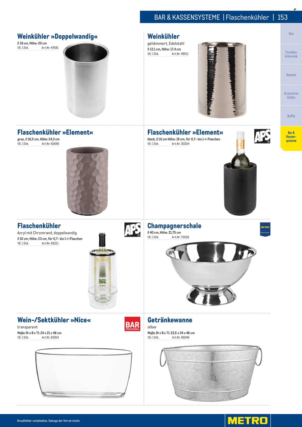 METRO Flugblatt - Gastro Non Food 2025 (2024-12-02)