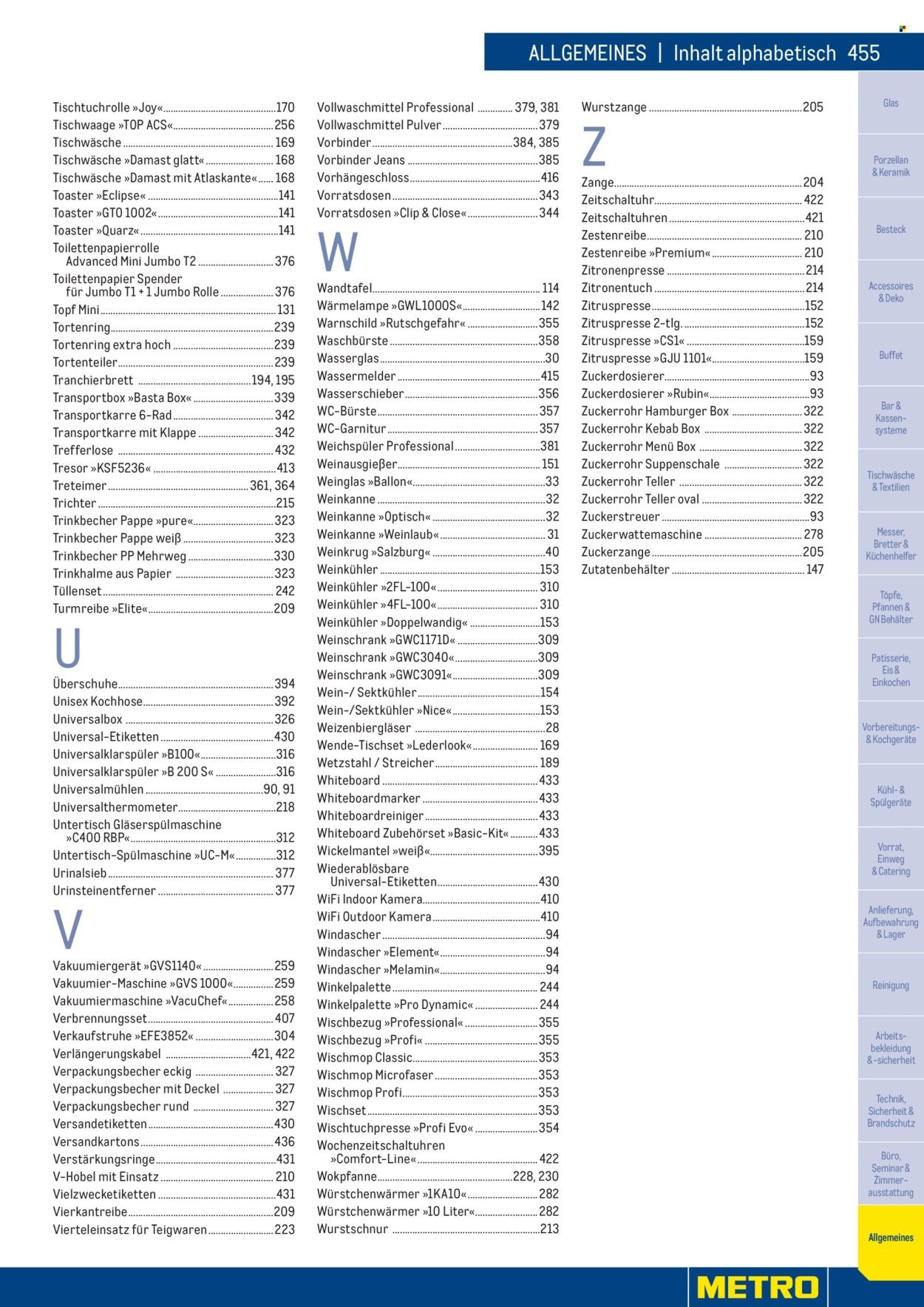 METRO Flugblatt - Gastro Non Food 2025 (2024-12-02)