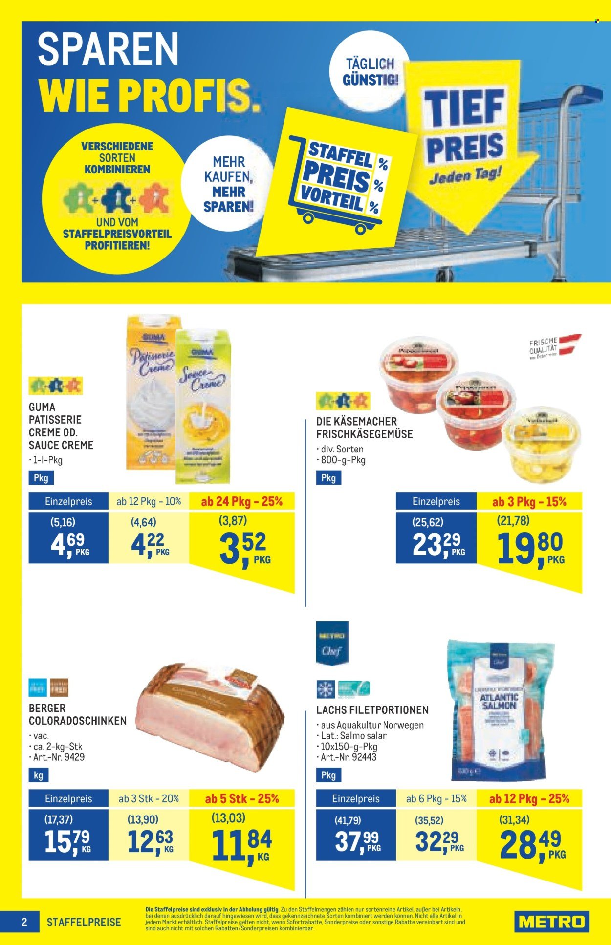 METRO Flugblatt - Profi (2025-08-07 - 2025-08-20)