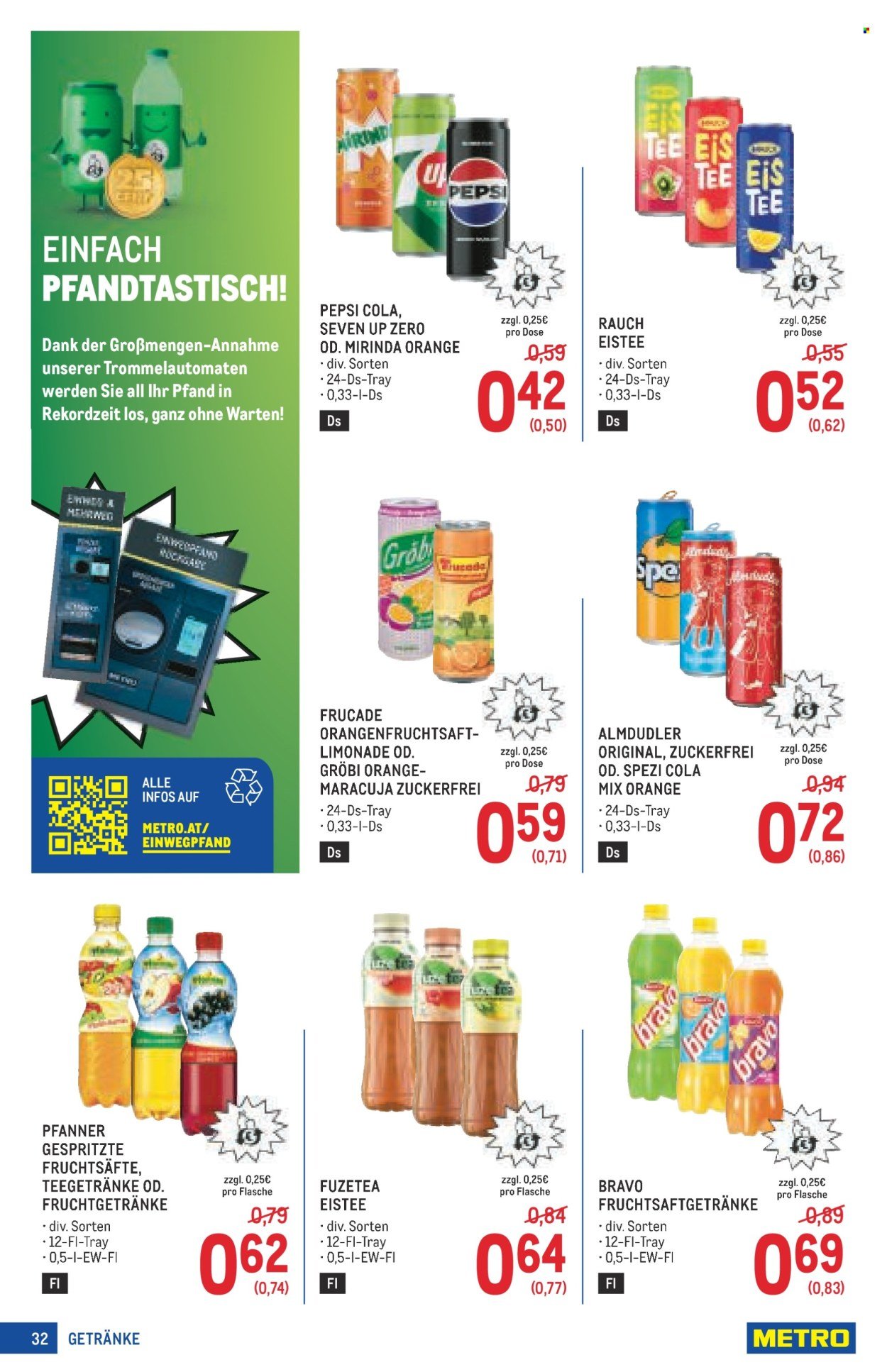 METRO Flugblatt - Profi (2025-08-07 - 2025-08-20)