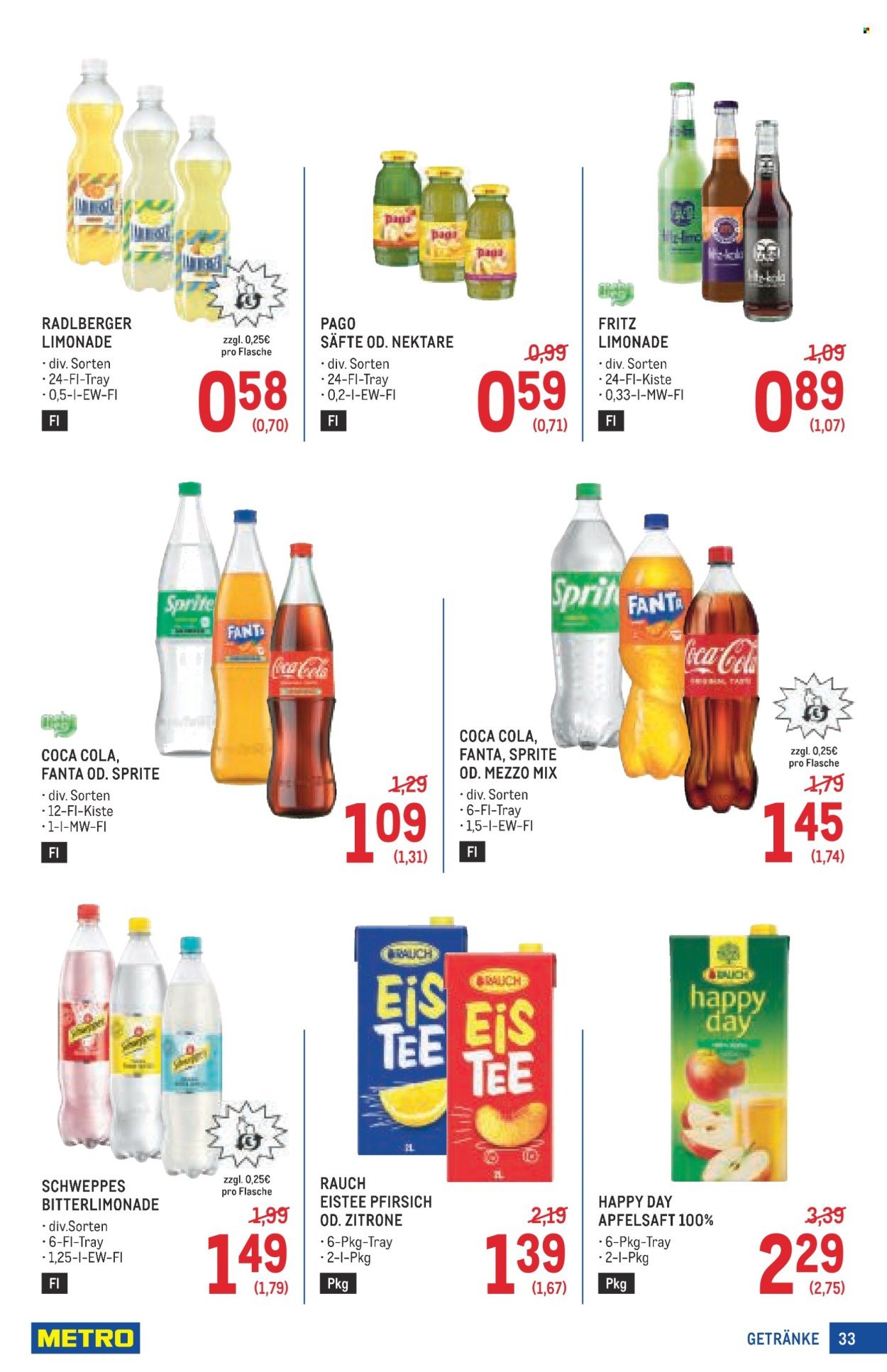 METRO Flugblatt - Profi (2025-08-07 - 2025-08-20)