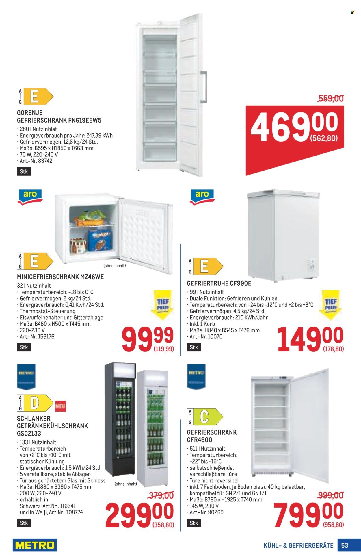 METRO Flugblatt - Profi (2025-08-07 - 2025-08-20)
