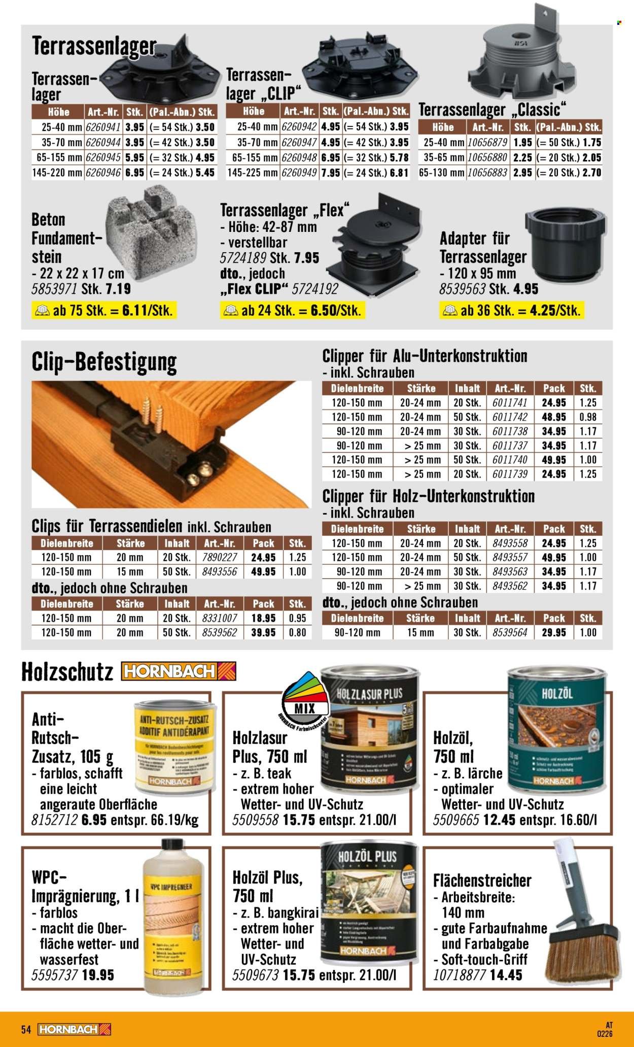 HORNBACH Flugblatt - Garten- & Terrassengestaltung