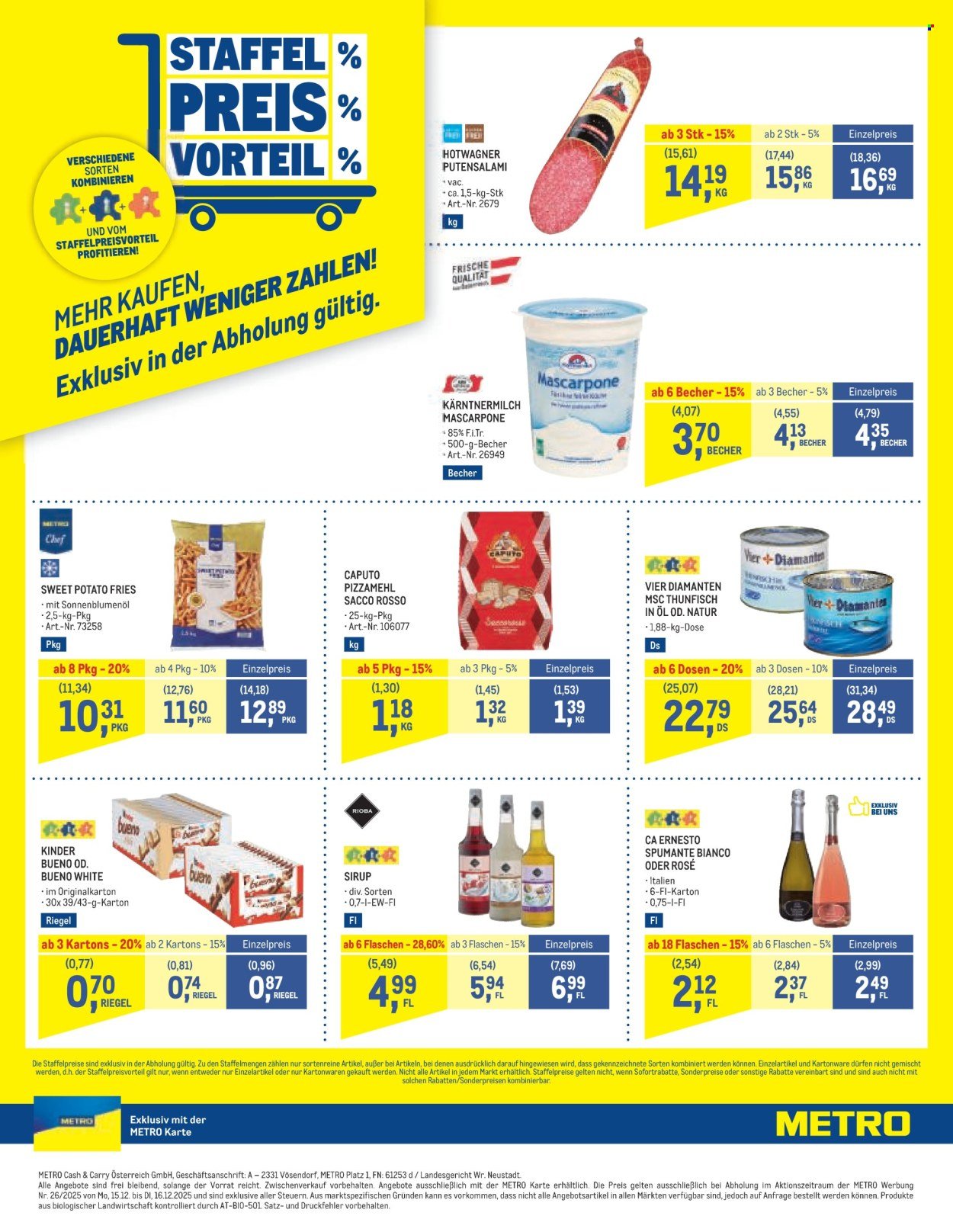 METRO Flugblatt - Cashback