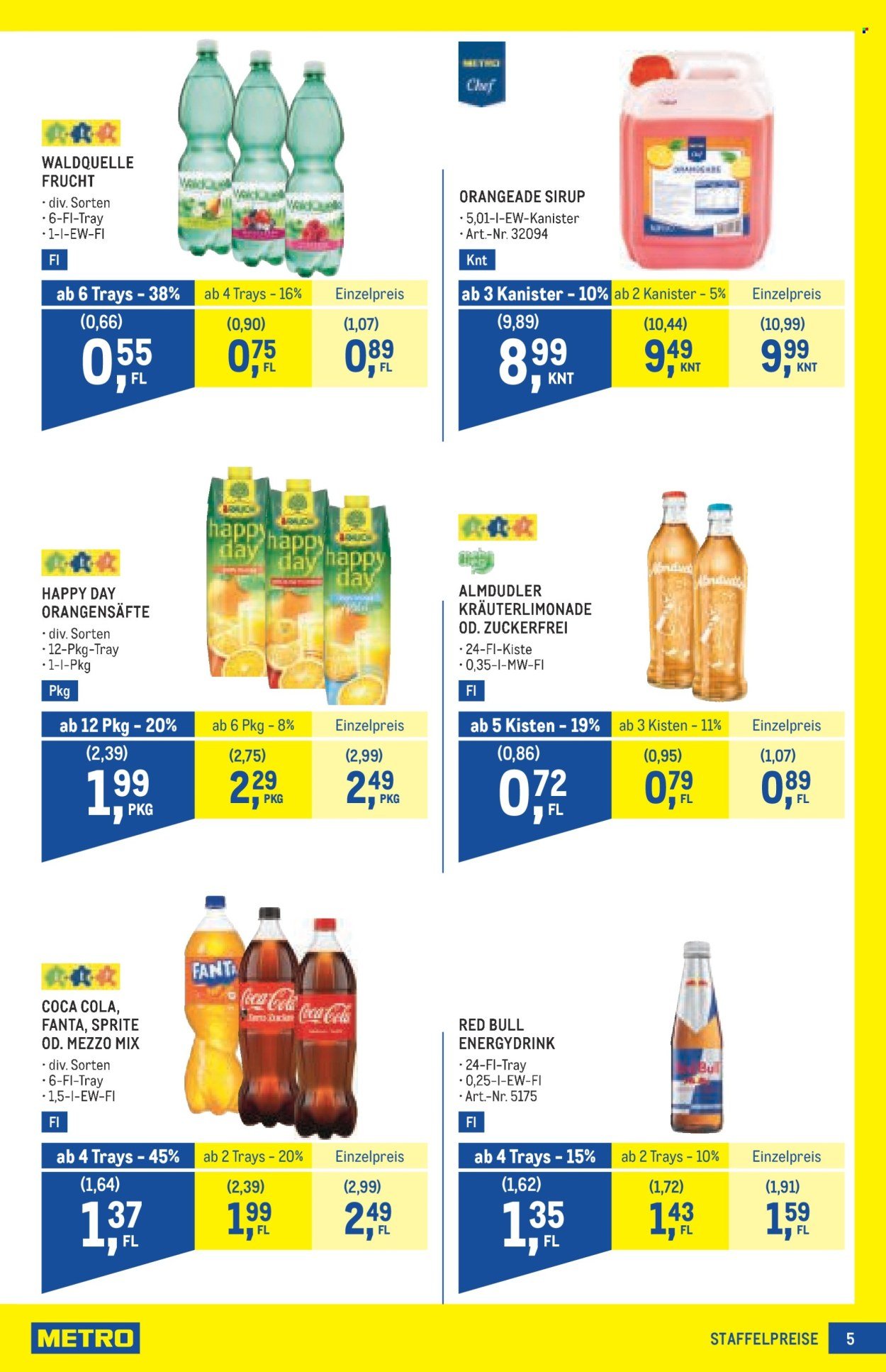 METRO Flugblatt - Profi