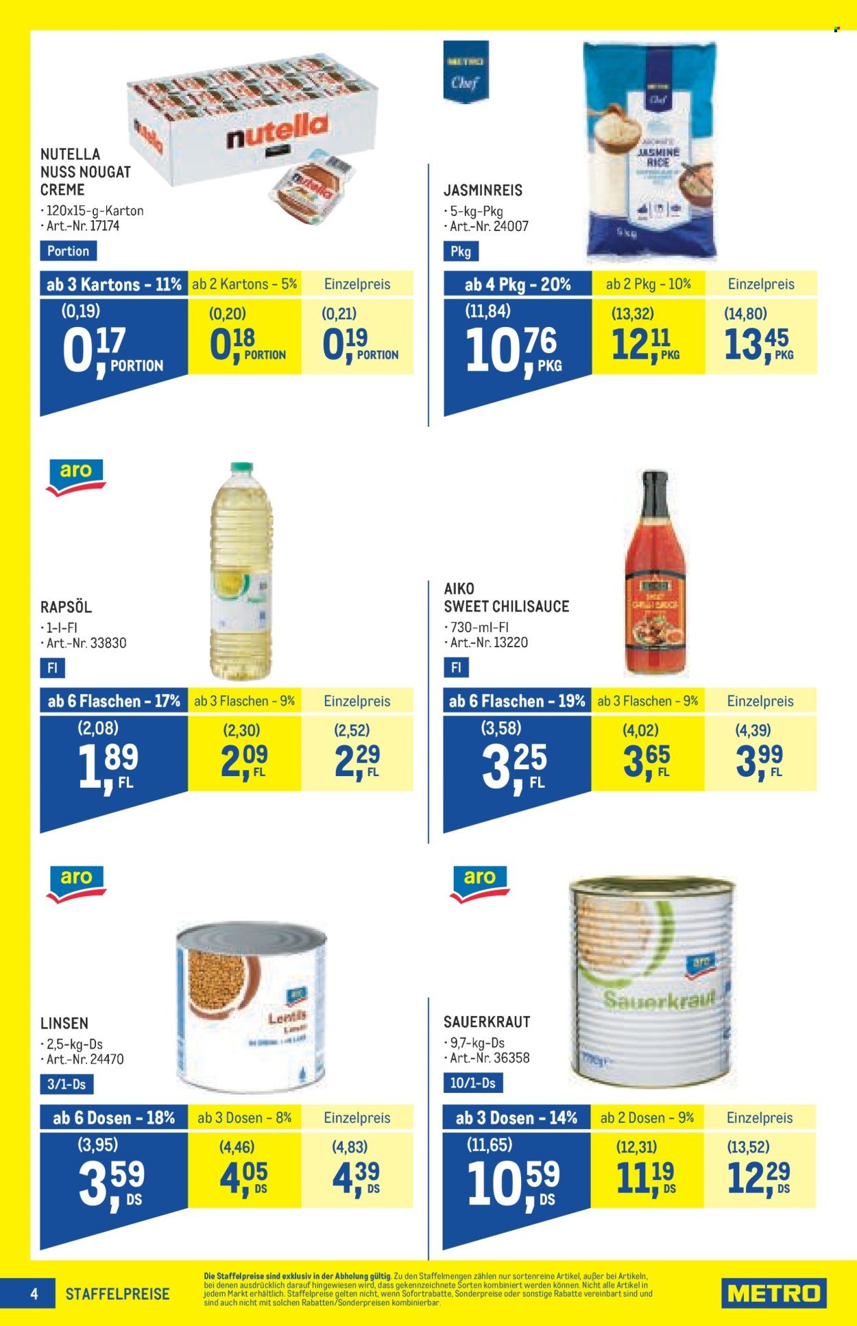 METRO Flugblatt - Profi