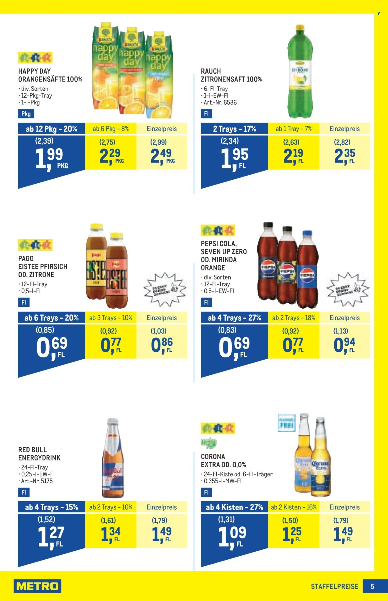 METRO Flugblatt - Profi