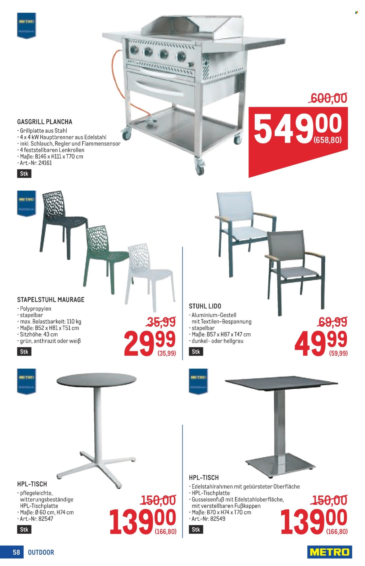 METRO Flugblatt - Profi