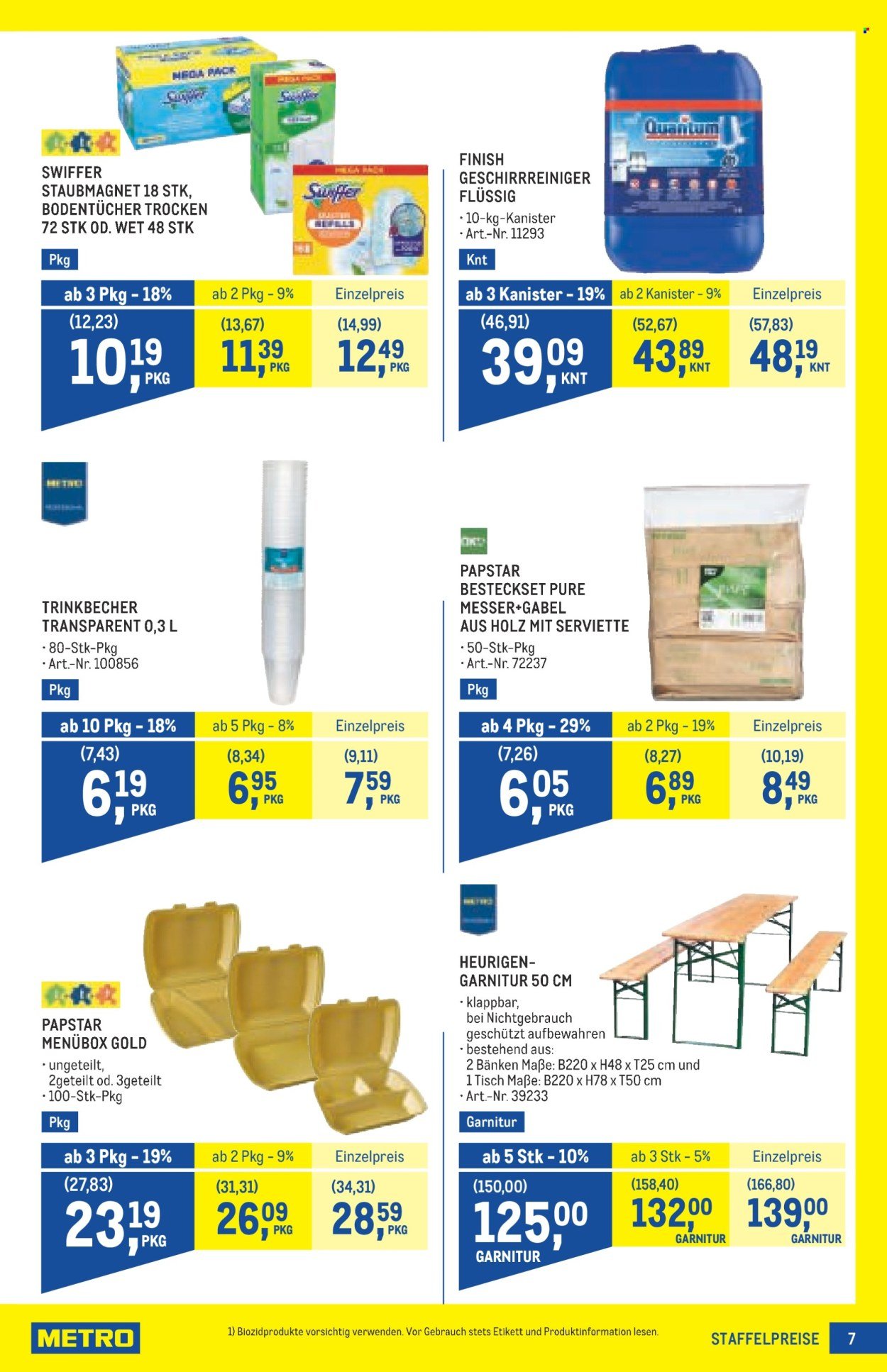 METRO Flugblatt - Profi