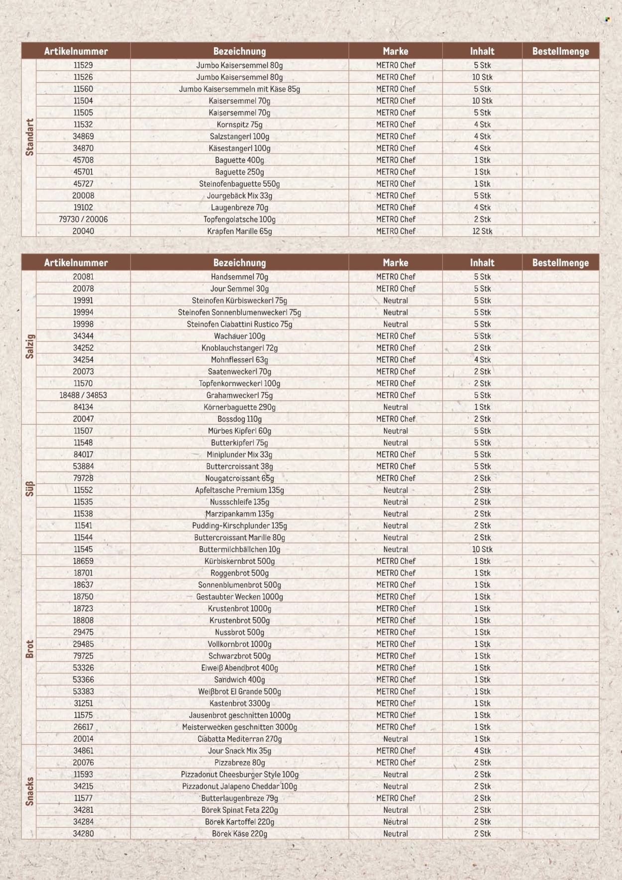METRO Flugblatt - Backshop Bestellschein (2025-06-25)