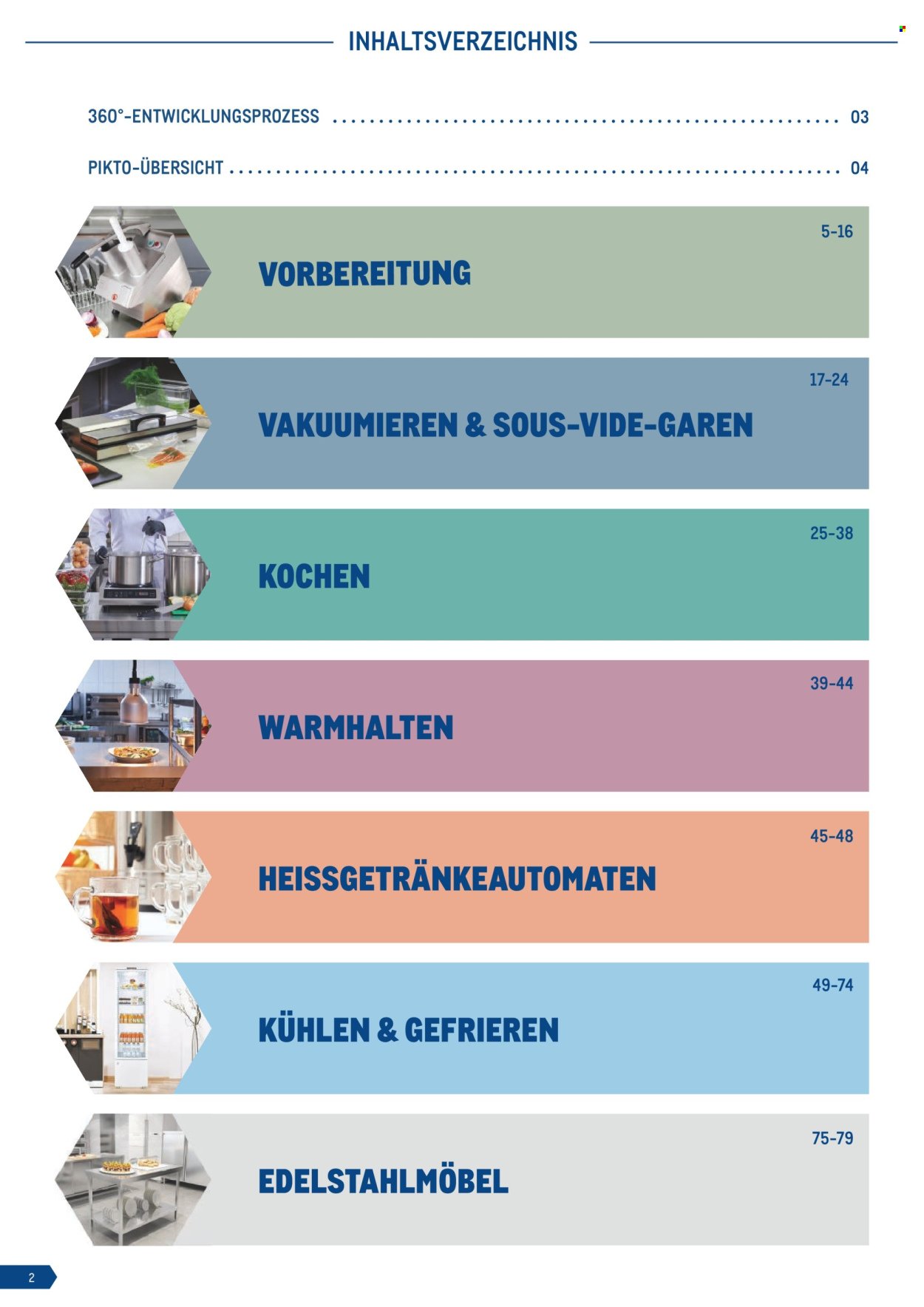 METRO Flugblatt - Gastrogeräte