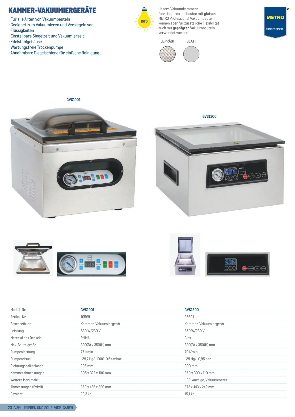 METRO Flugblatt - Gastrogeräte