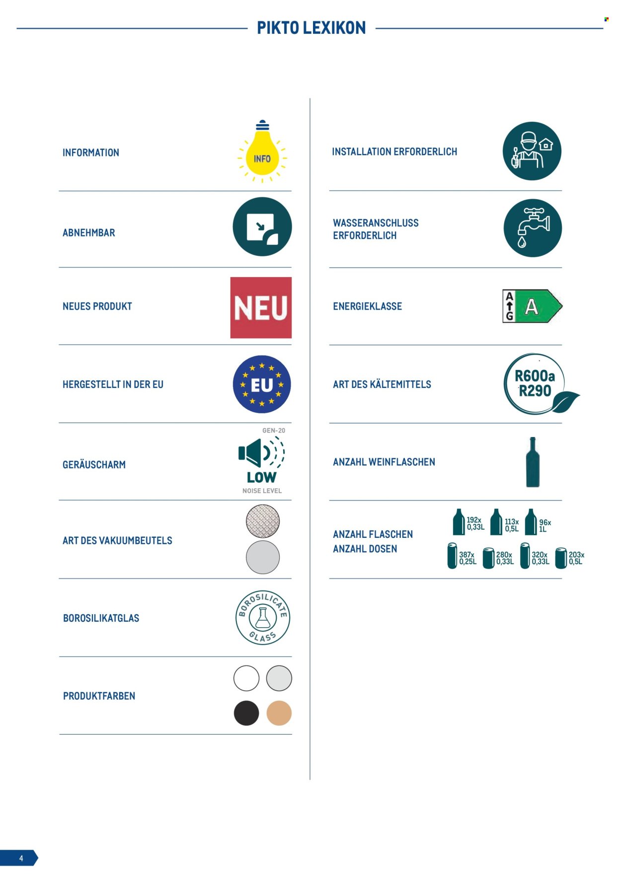 METRO Flugblatt - Gastrogeräte