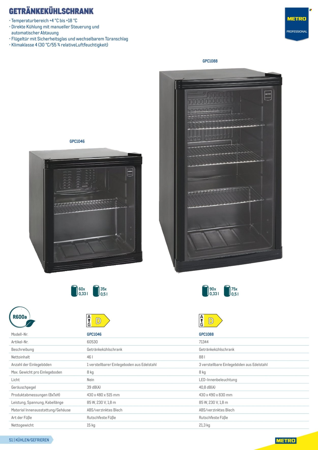 METRO Flugblatt - Gastrogeräte