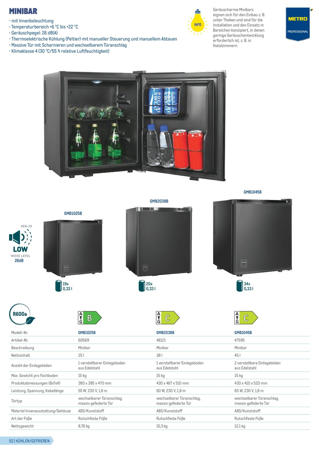METRO Flugblatt - Gastrogeräte