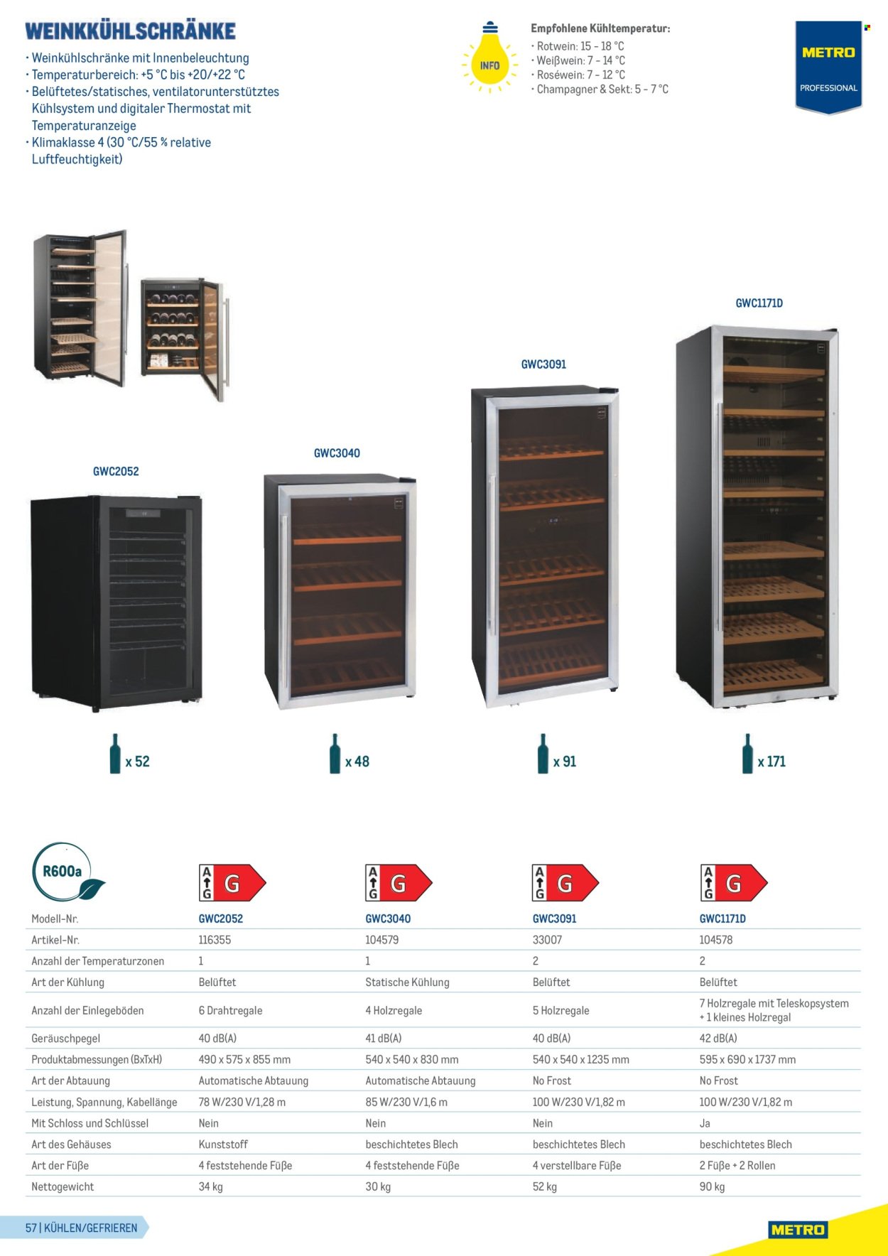 METRO Flugblatt - Gastrogeräte