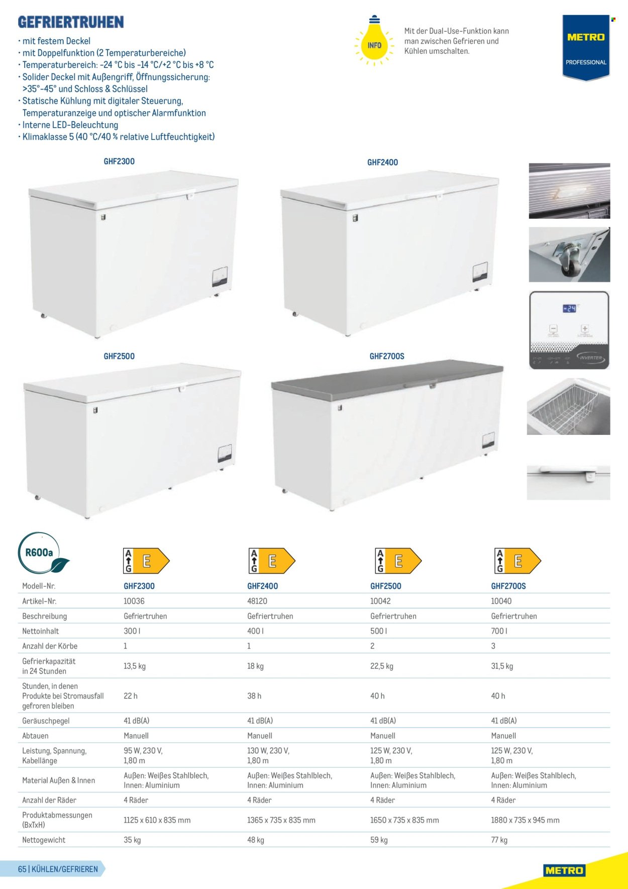 METRO Flugblatt - Gastrogeräte