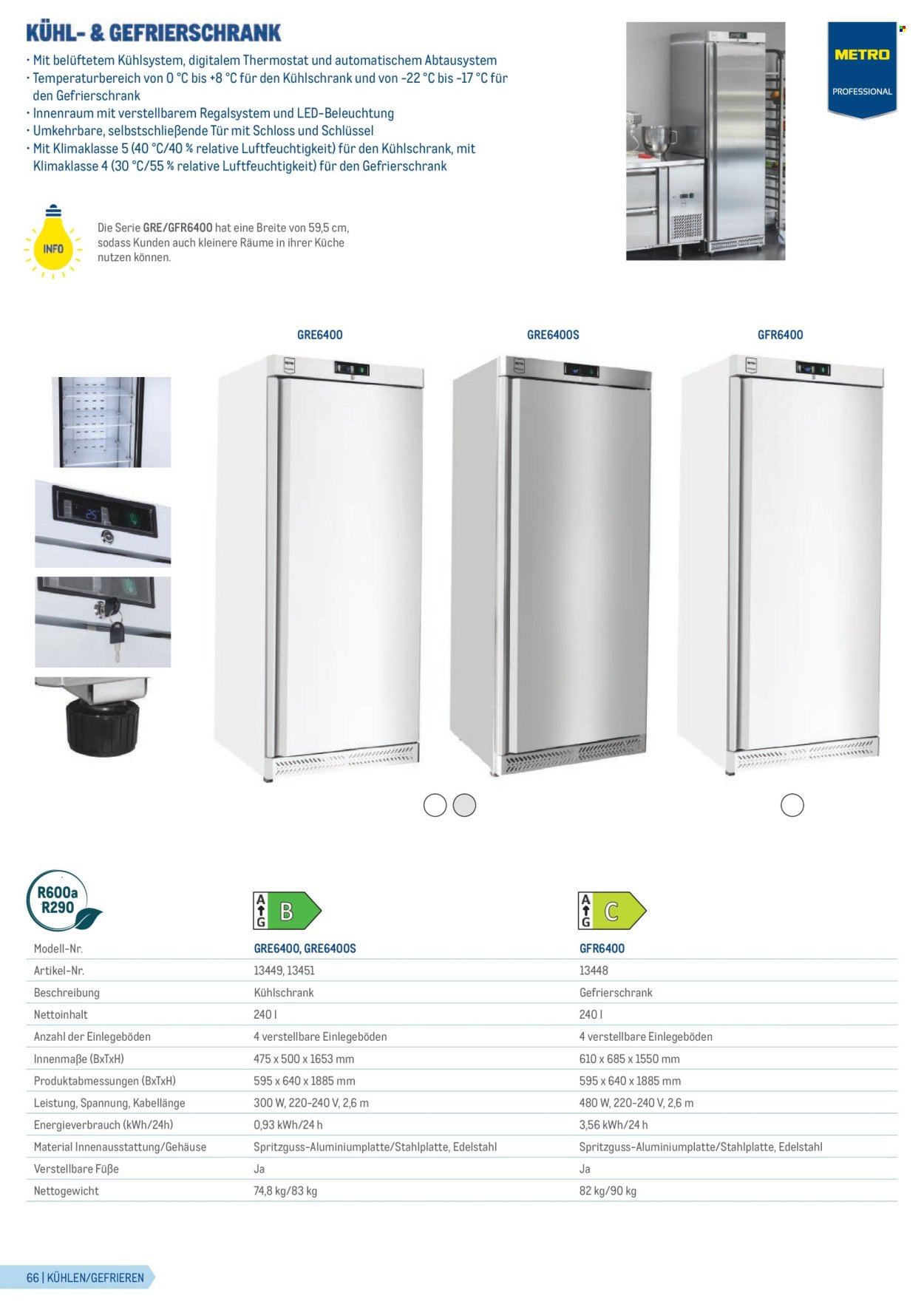 METRO Flugblatt - Gastrogeräte