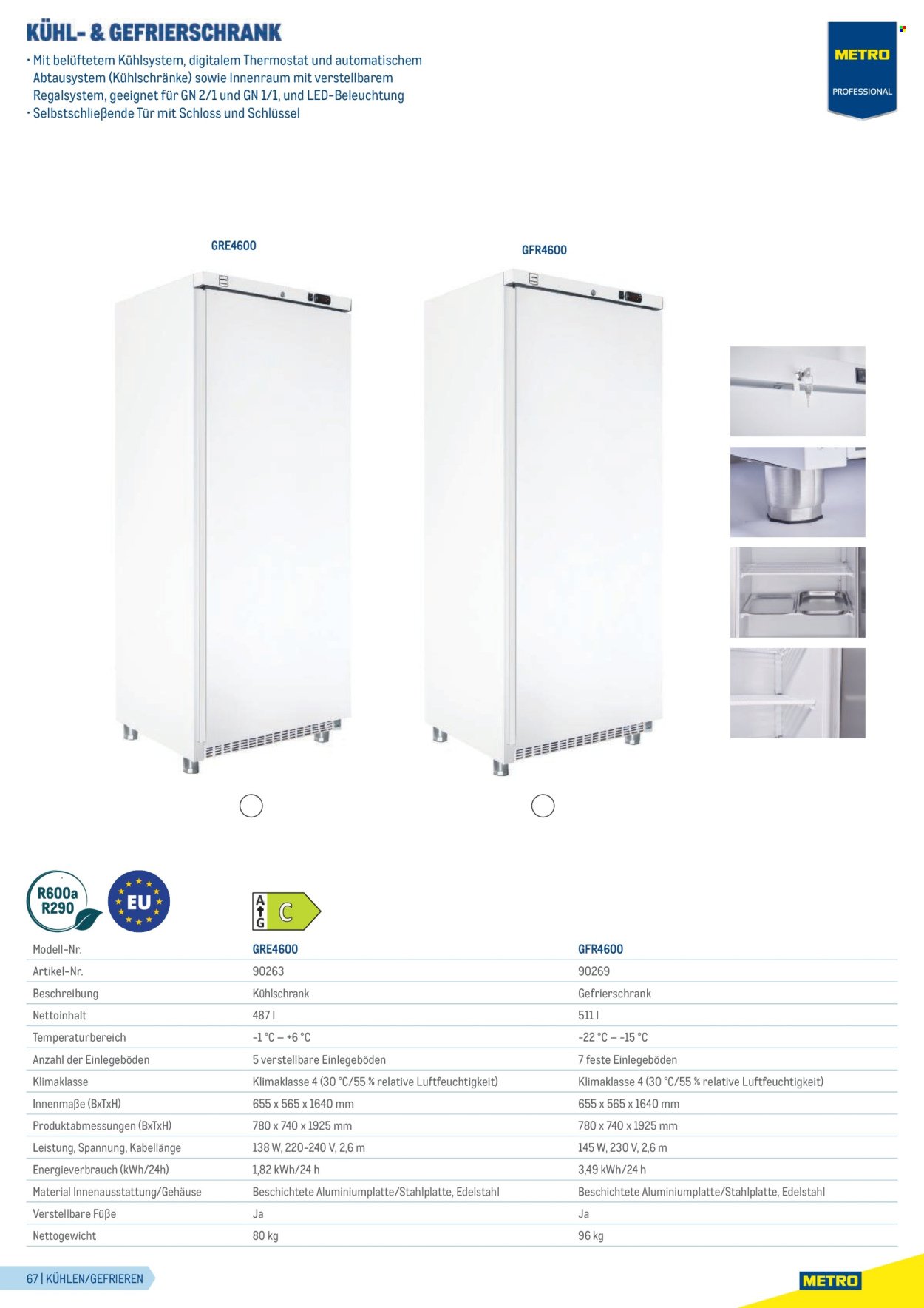 METRO Flugblatt - Gastrogeräte