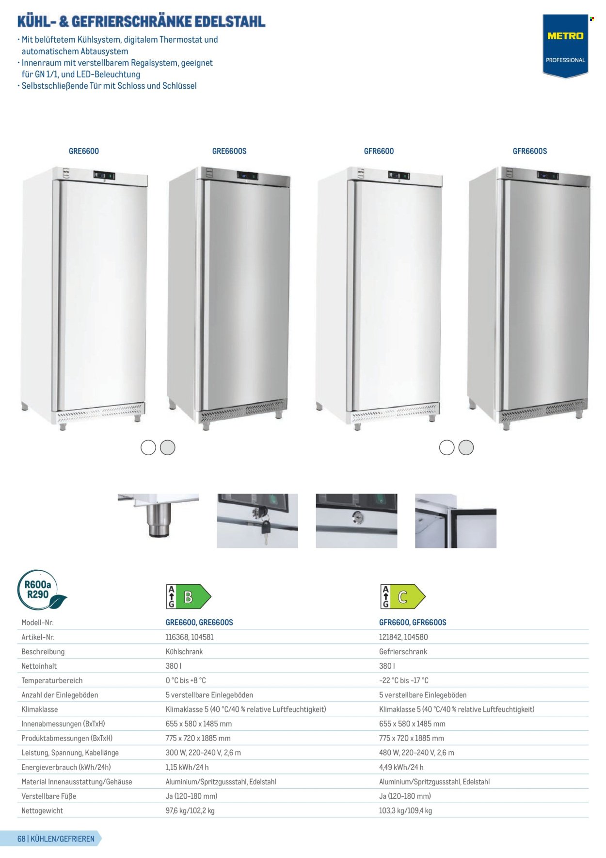 METRO Flugblatt - Gastrogeräte