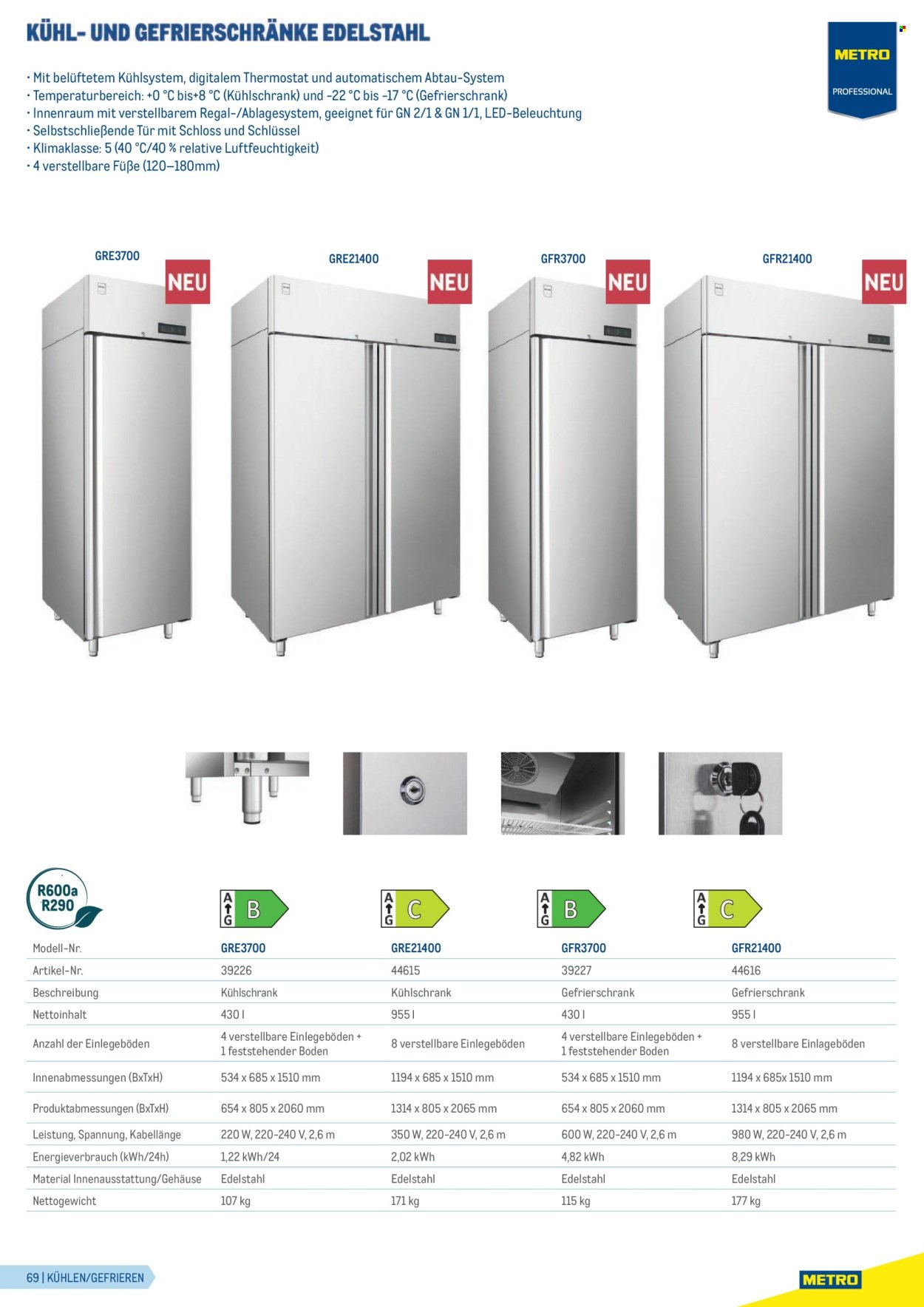 METRO Flugblatt - Gastrogeräte