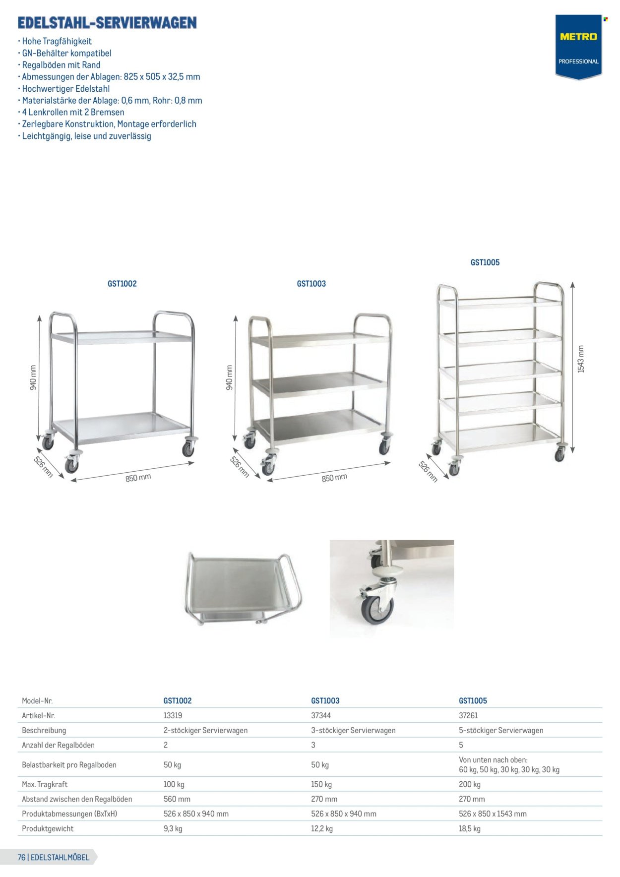 METRO Flugblatt - Gastrogeräte