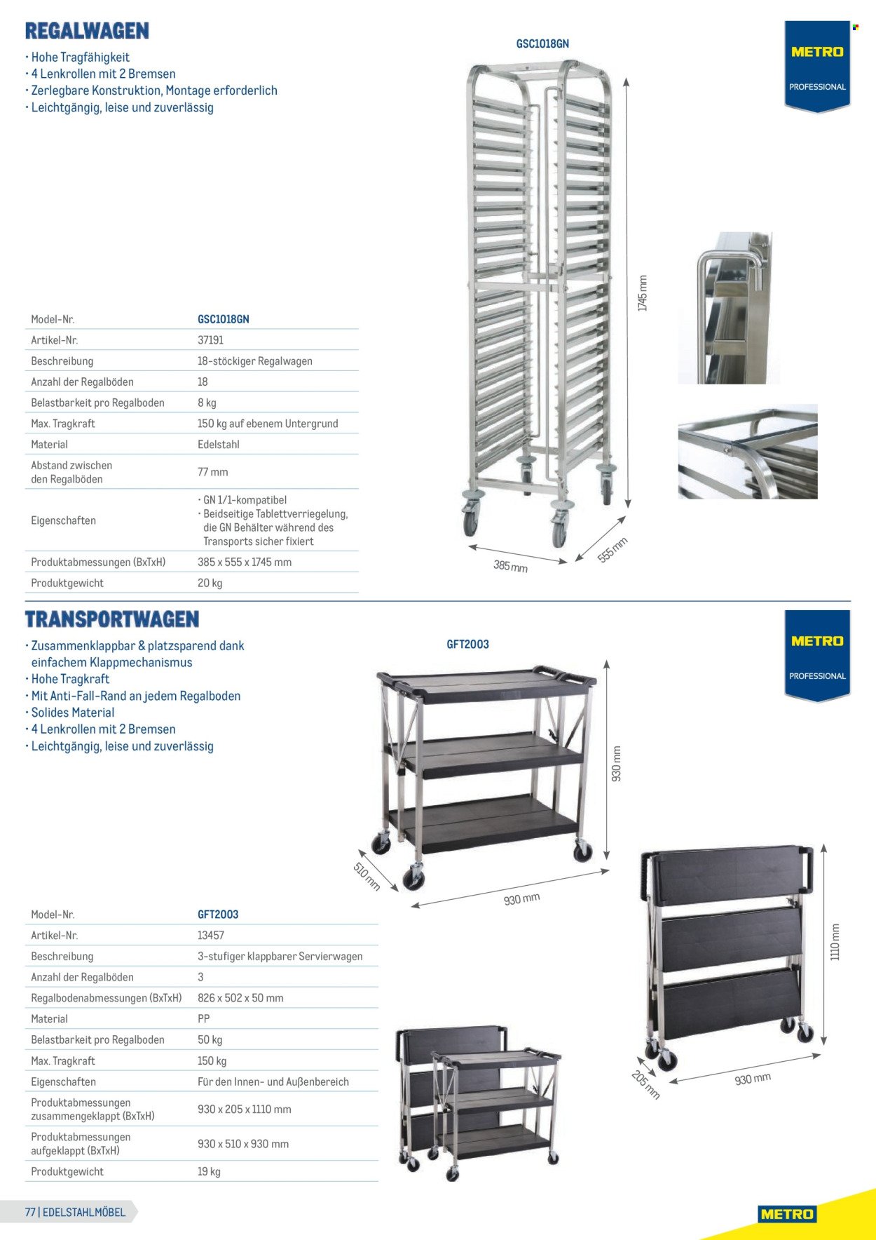 METRO Flugblatt - Gastrogeräte