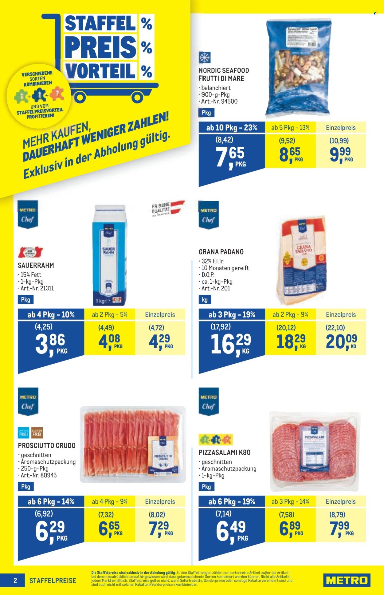 METRO Flugblatt - Profi