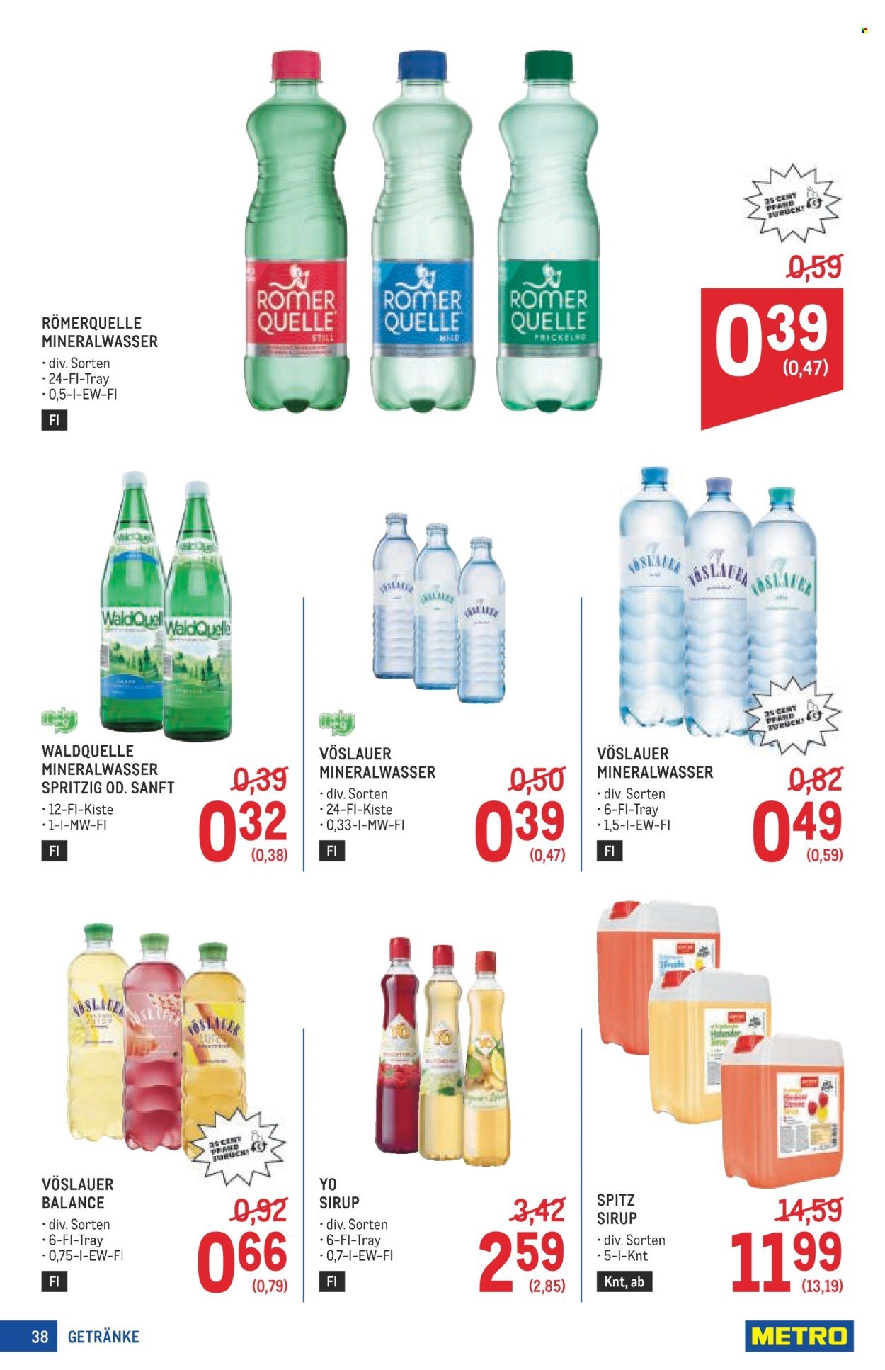 METRO Flugblatt - Profi