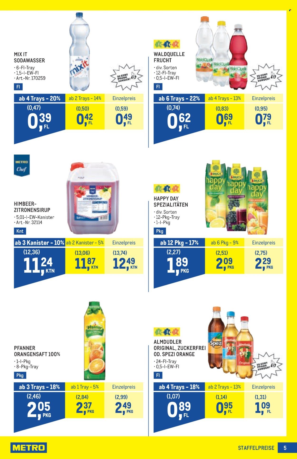 METRO Flugblatt - Profi