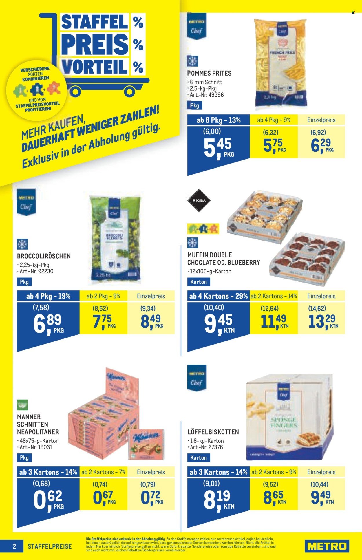 METRO Flugblatt - Profi