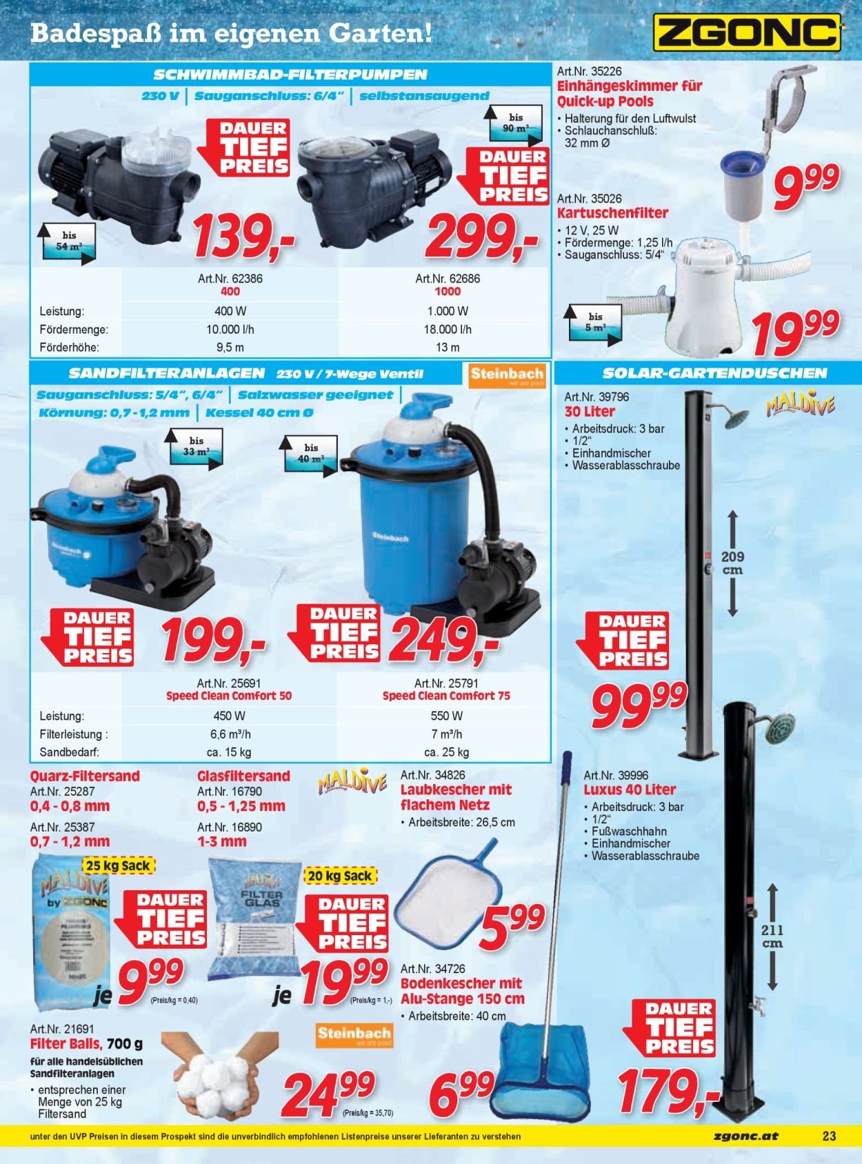 ZGONC Flugblatt - Ab Freitag, 1.5.2026