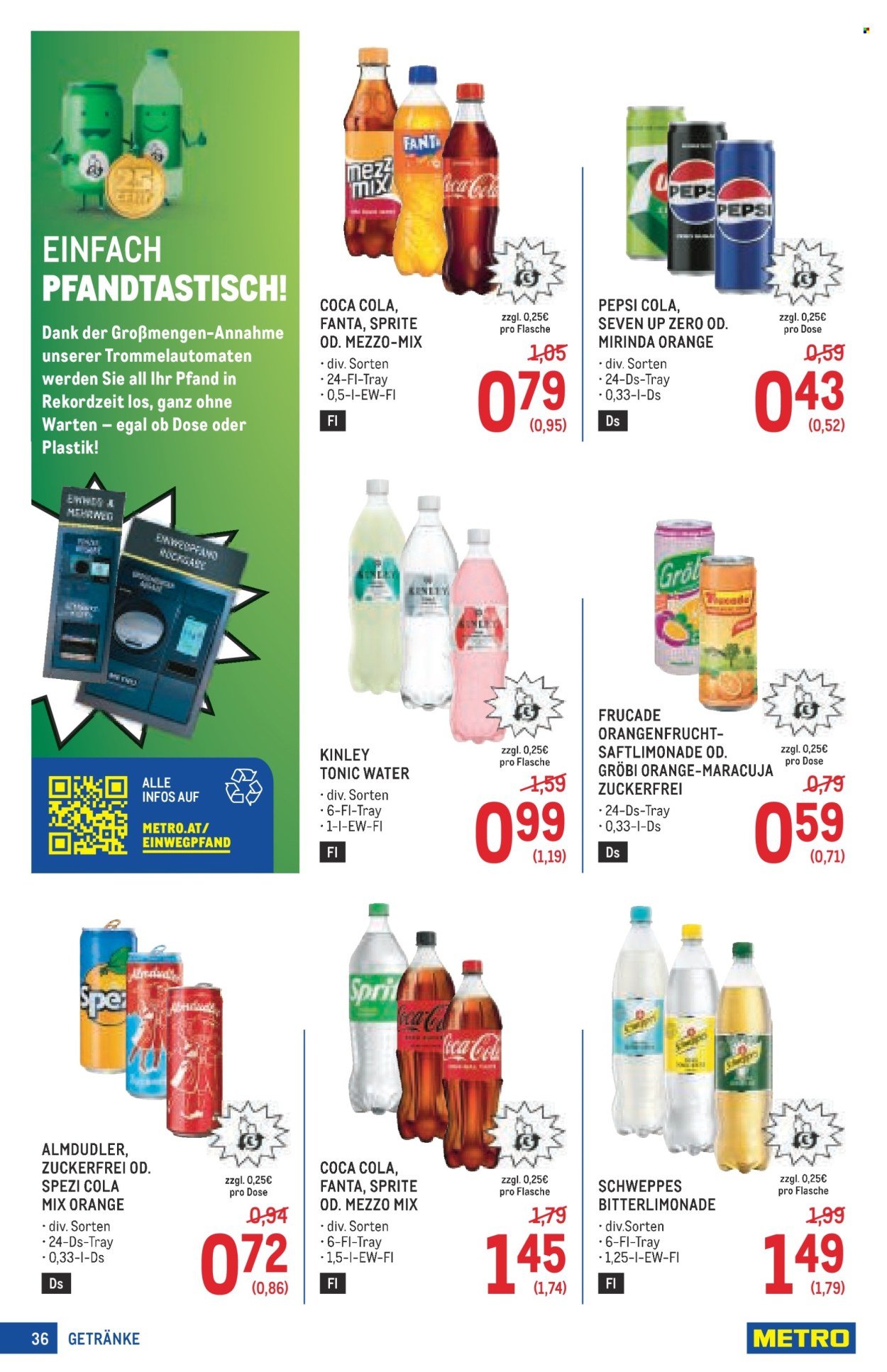 METRO Flugblatt - Profi (2025-09-04 - 2025-09-17)