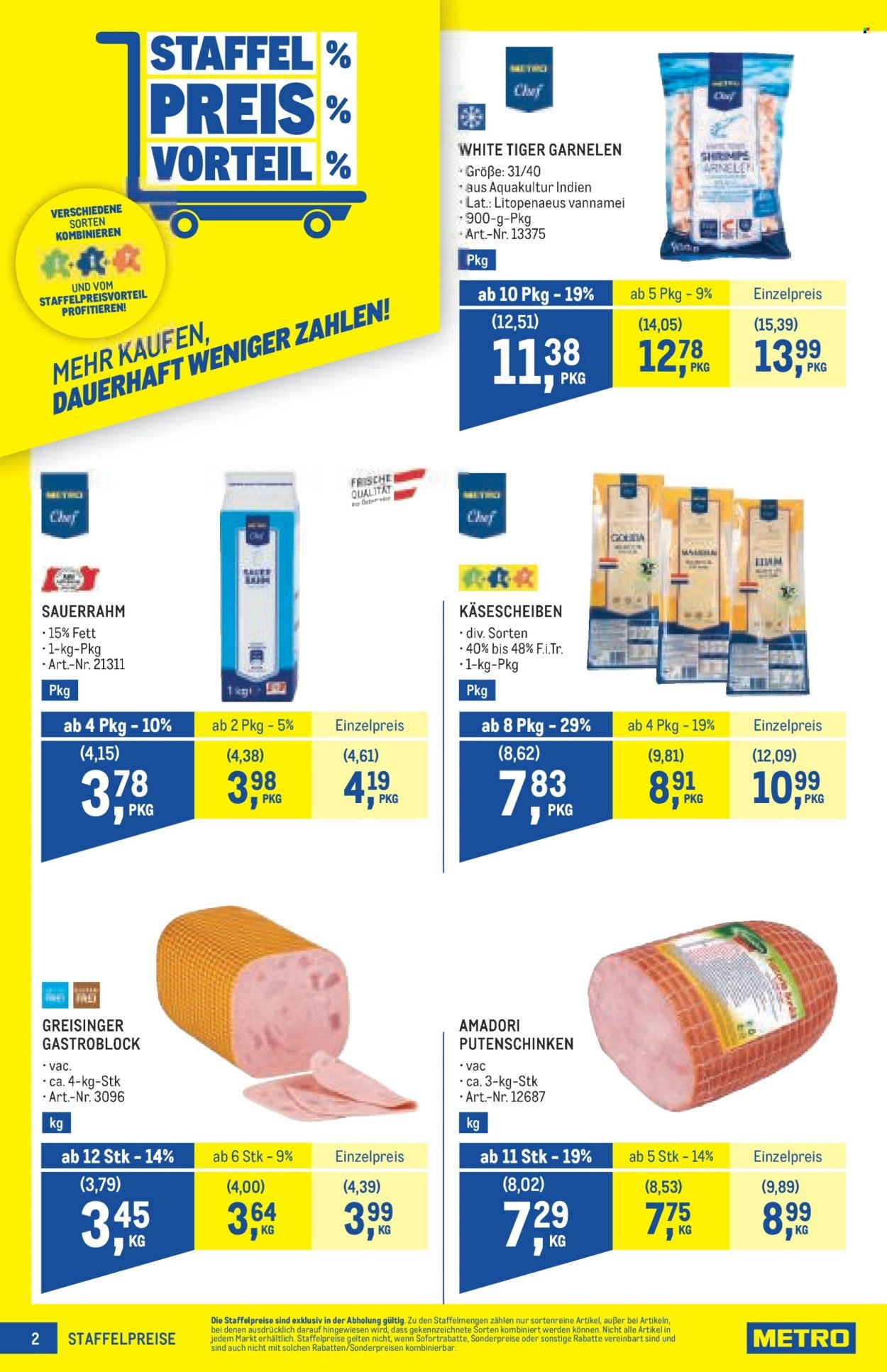METRO Flugblatt - Profi